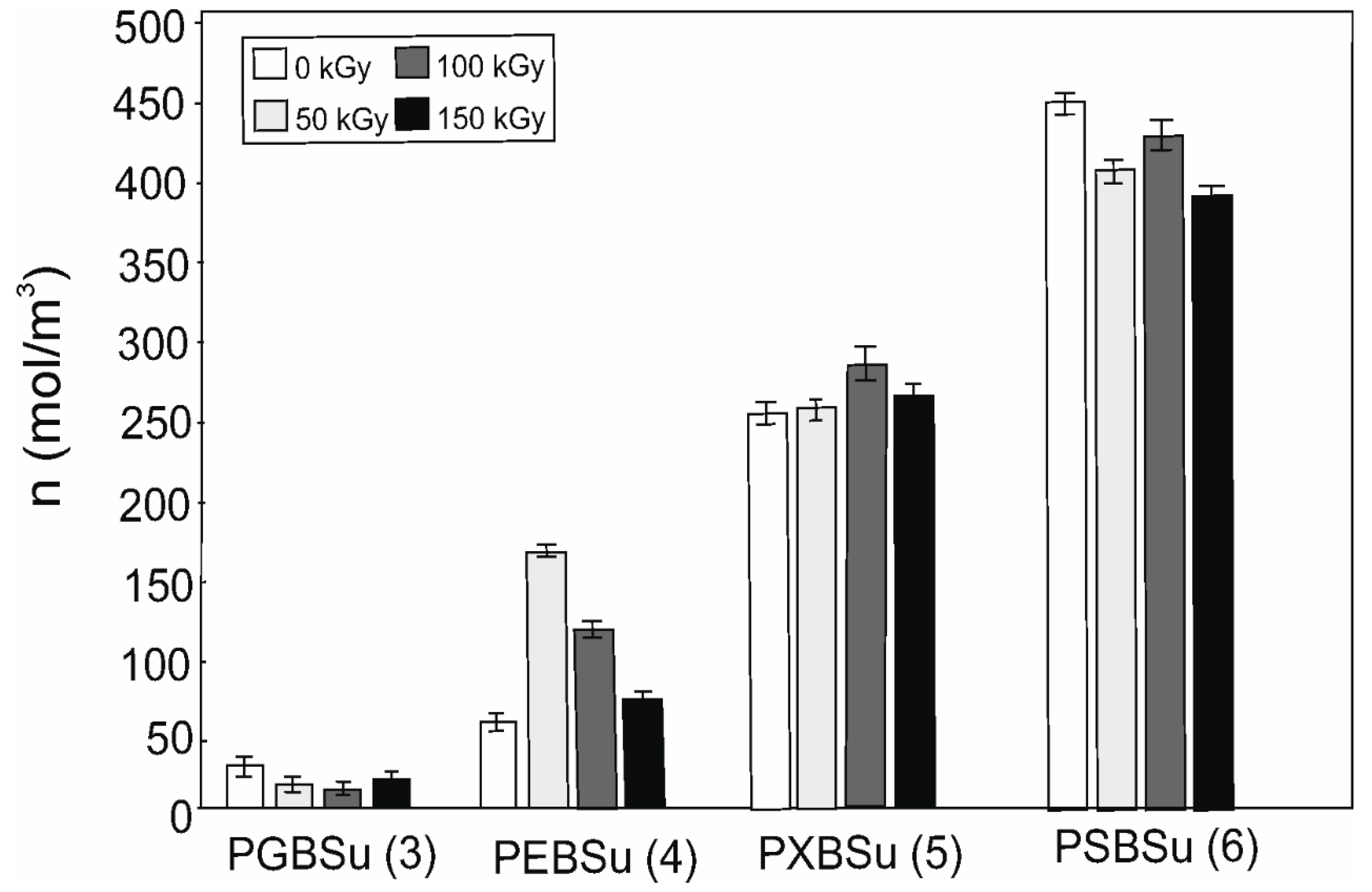 Materials 13 03196 g008 Materials 13 03196 g008