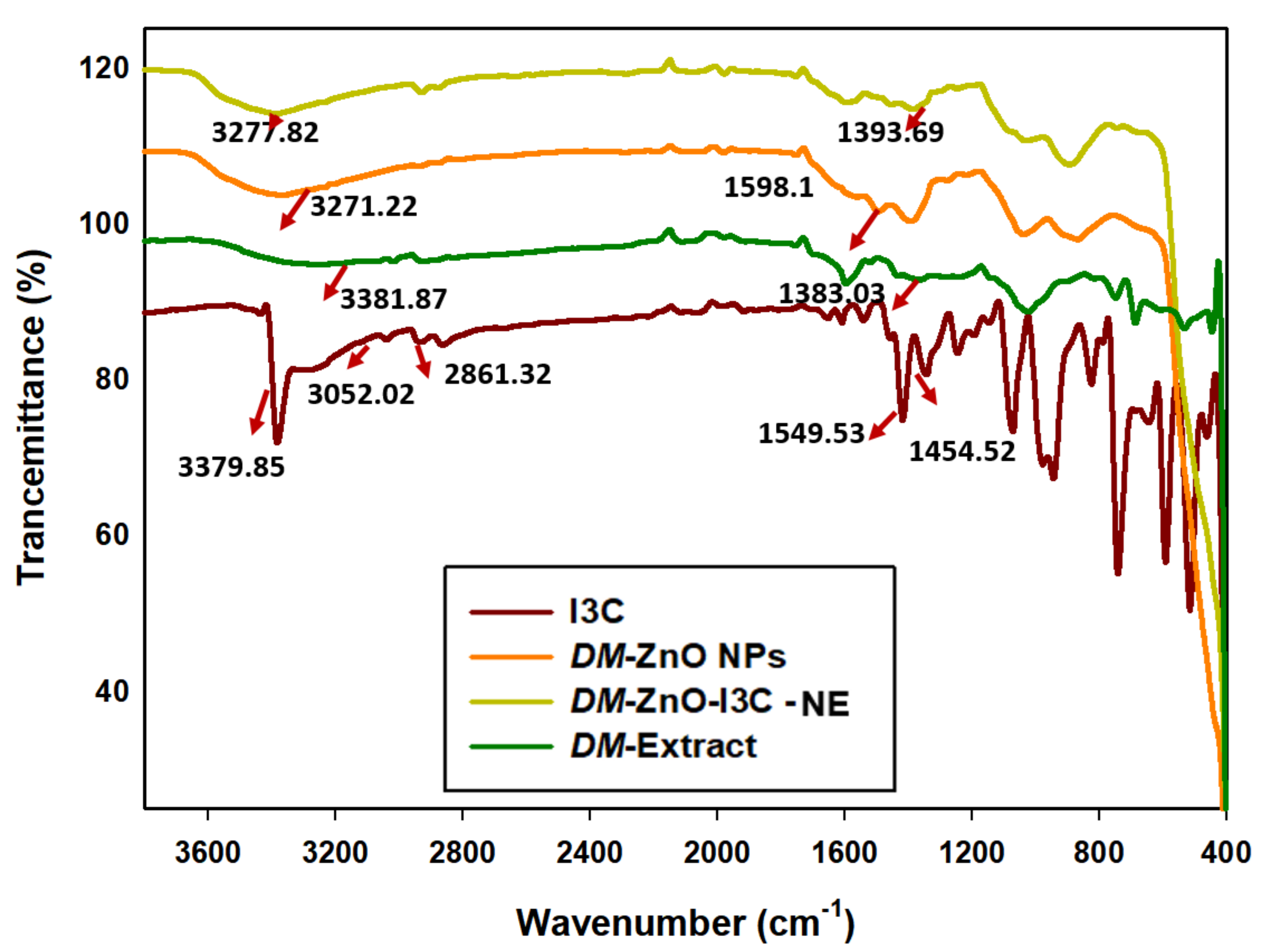 Materials 13 03197 g003 Materials 13 03197 g003