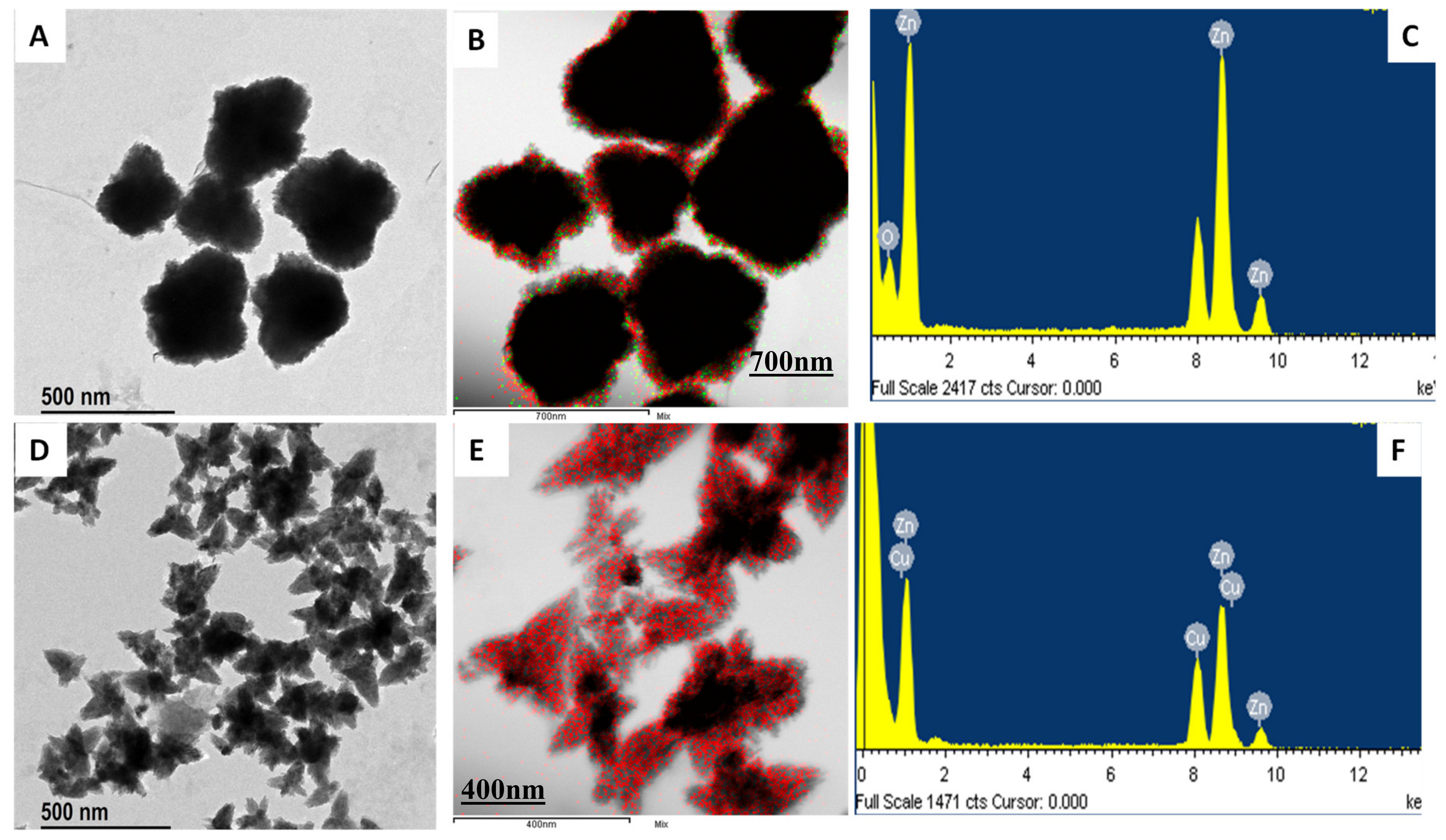 Materials 13 03197 g005 Materials 13 03197 g005