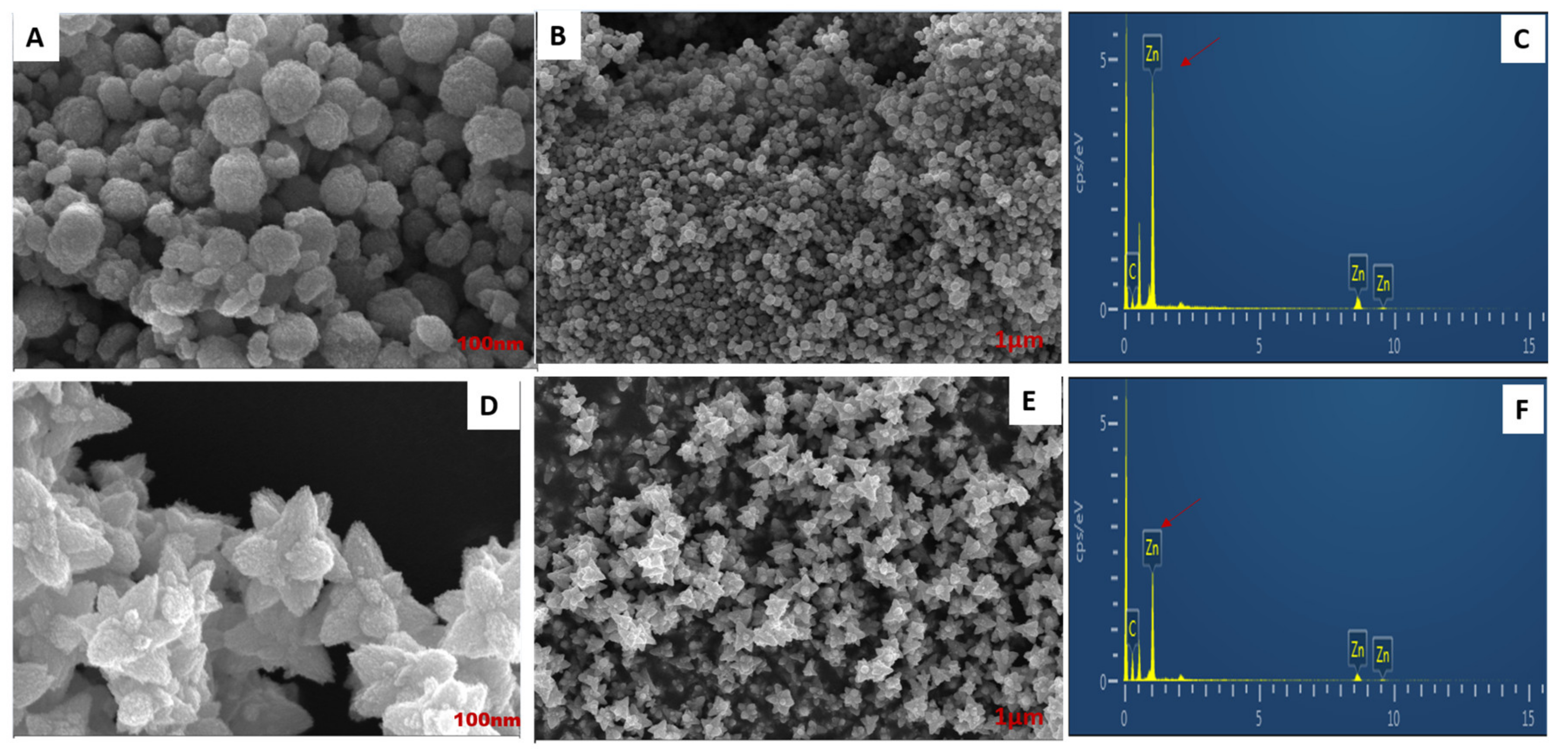 Materials 13 03197 g006 Materials 13 03197 g006