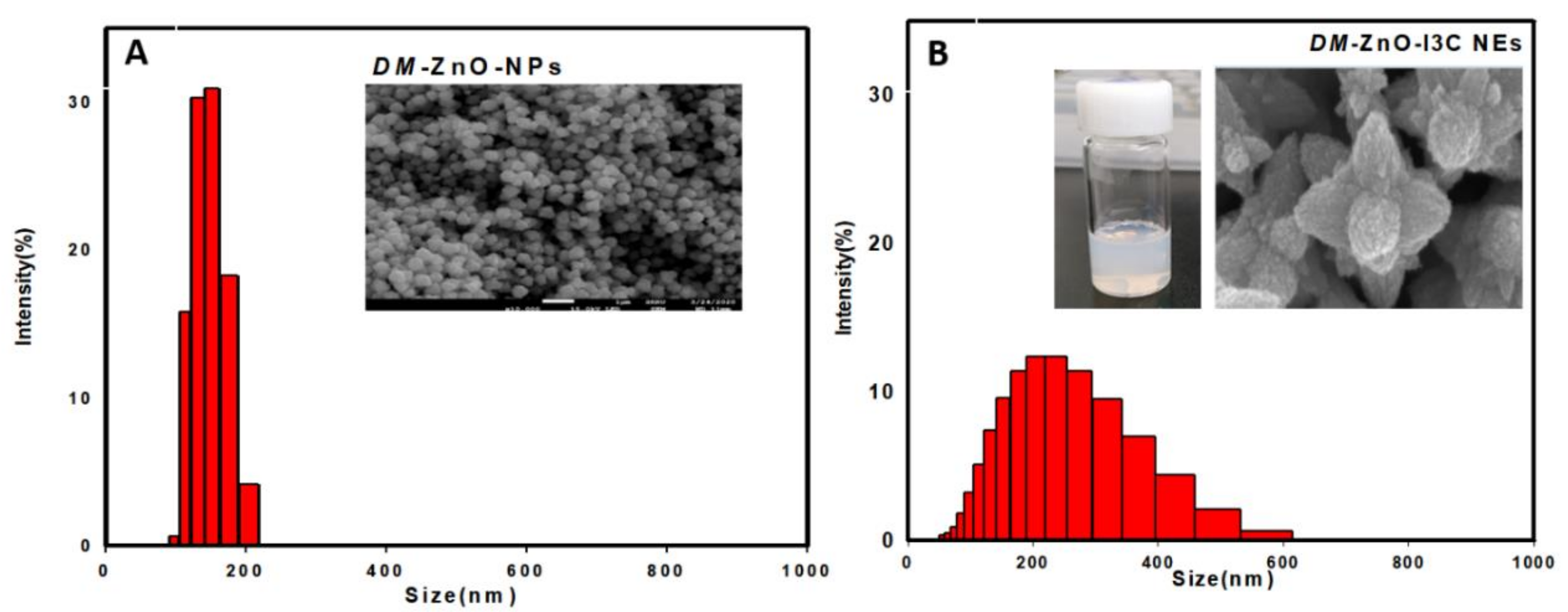 Materials 13 03197 g007 Materials 13 03197 g007
