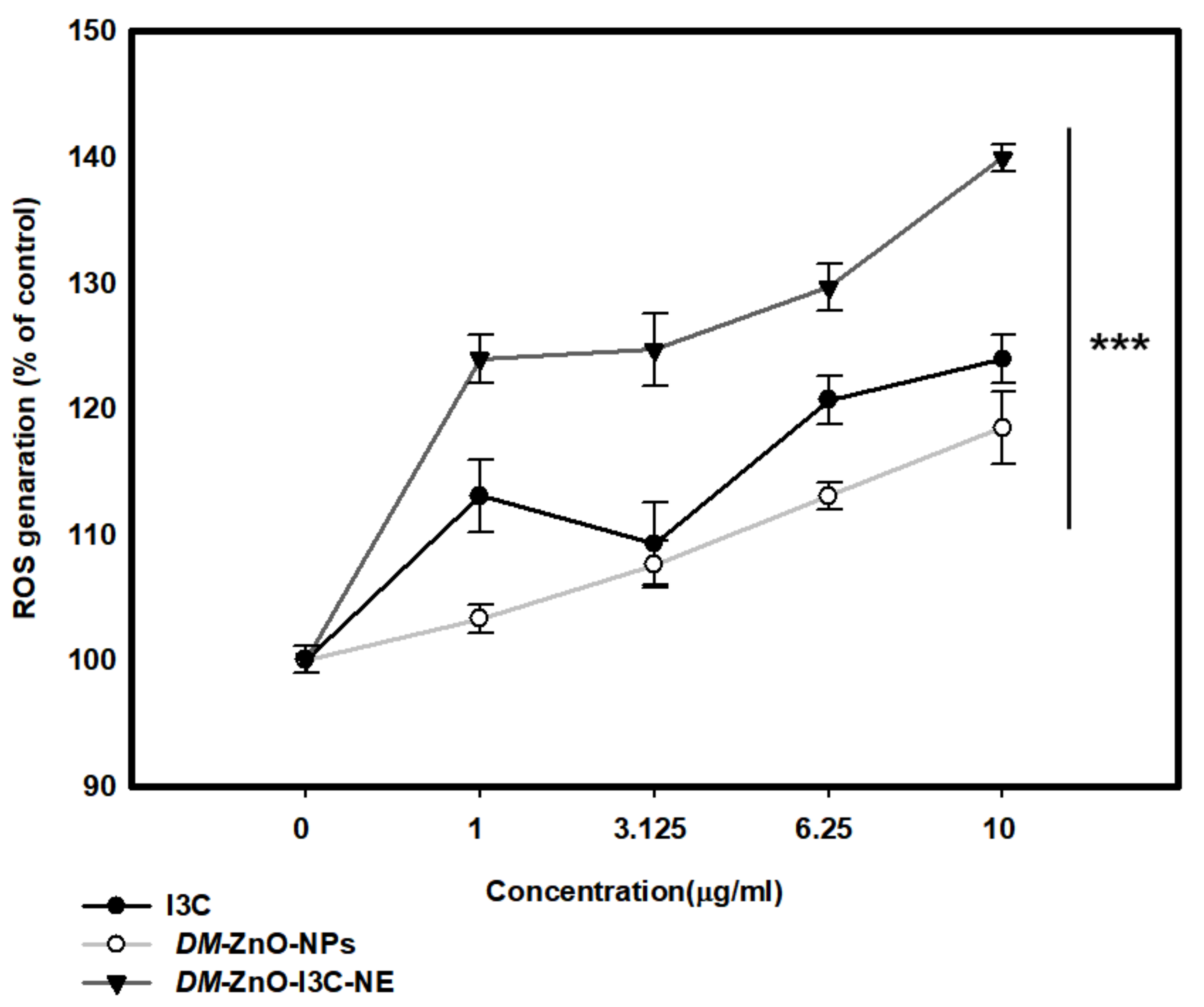 Materials 13 03197 g009 Materials 13 03197 g009