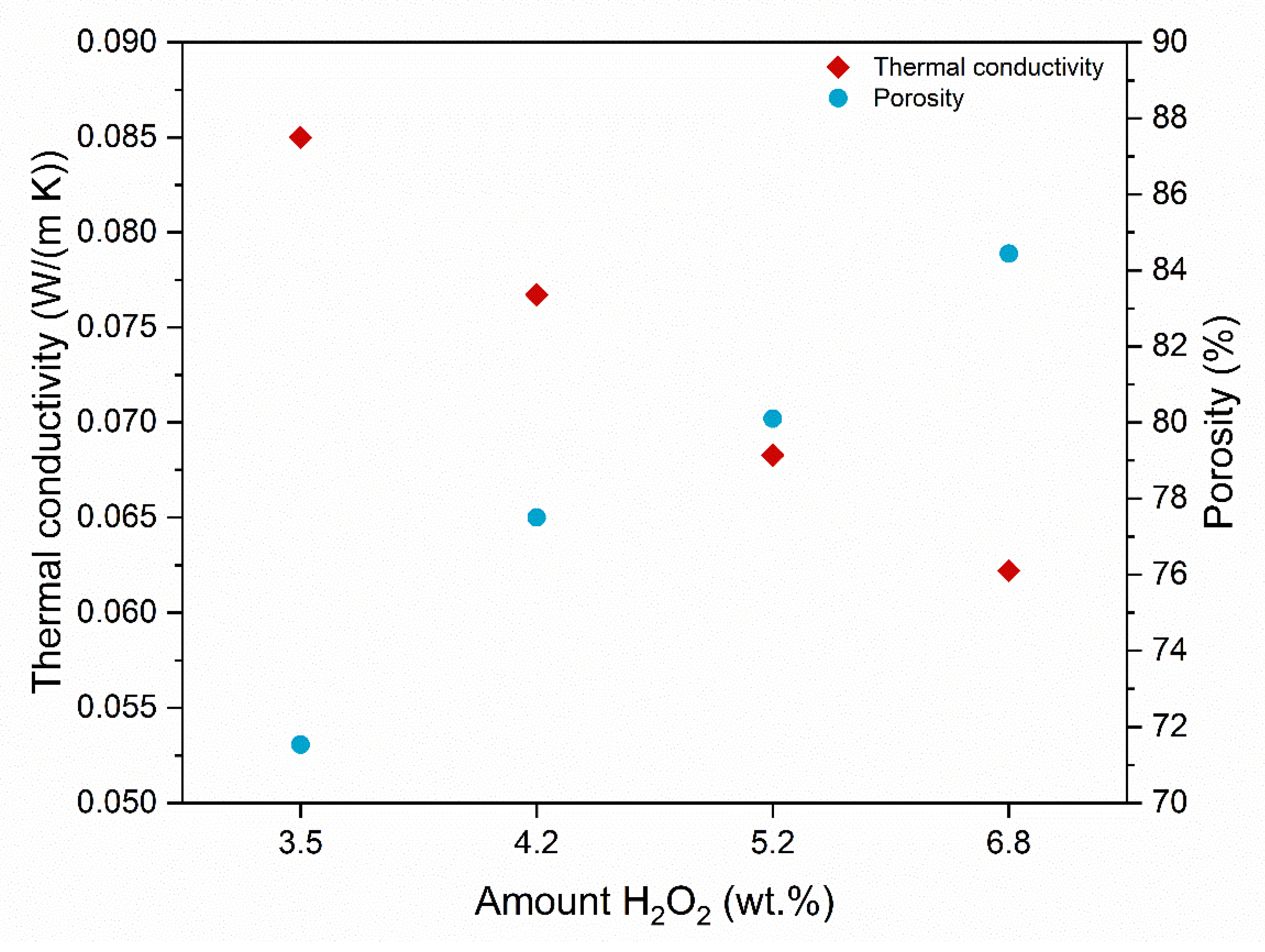 Materials 13 03198 g009