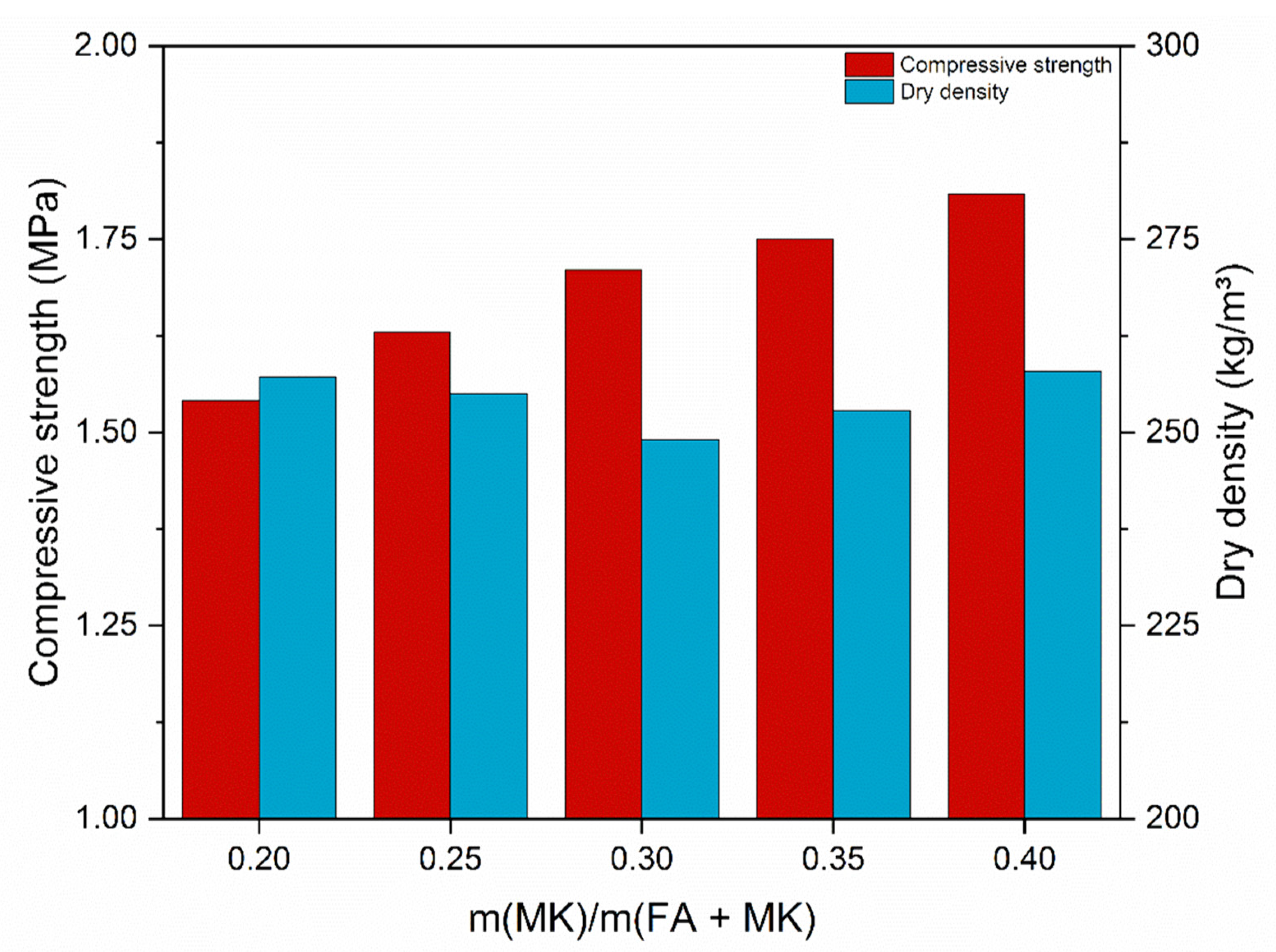 Materials 13 03198 g010
