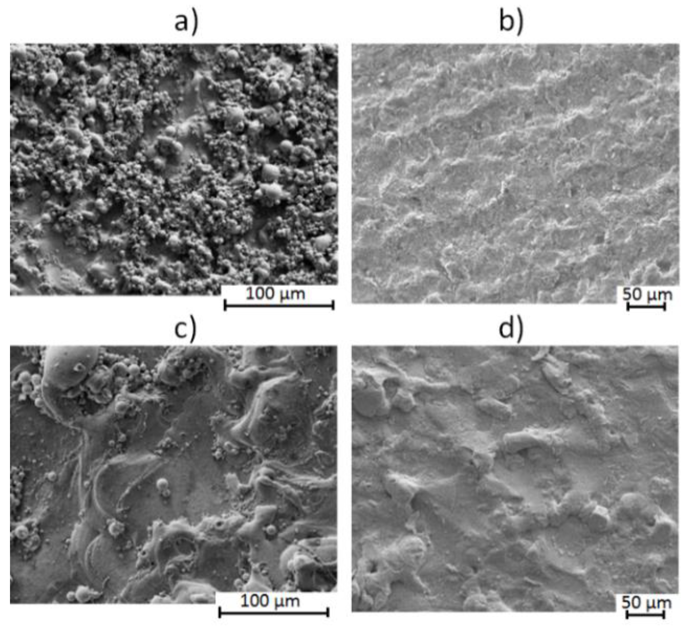 Materials 13 03199 g003 Materials 13 03199 g003
