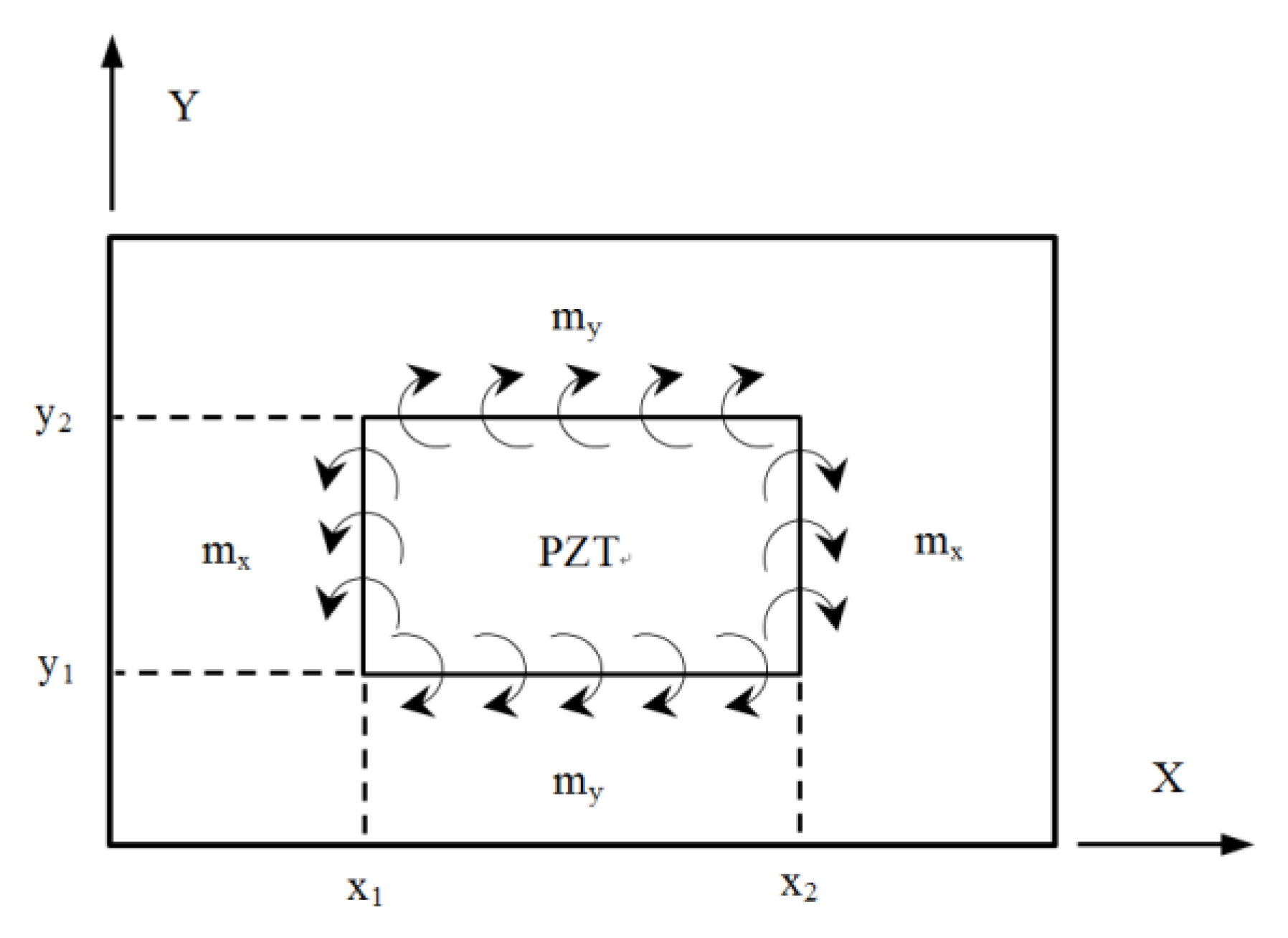 Materials 13 03201 g002 Materials 13 03201 g002