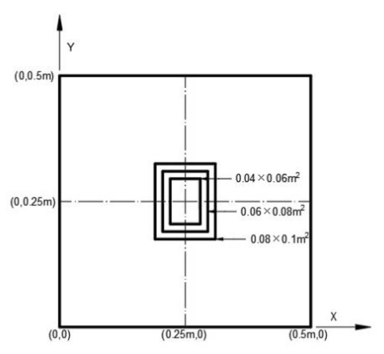 Materials 13 03201 g003 Materials 13 03201 g003