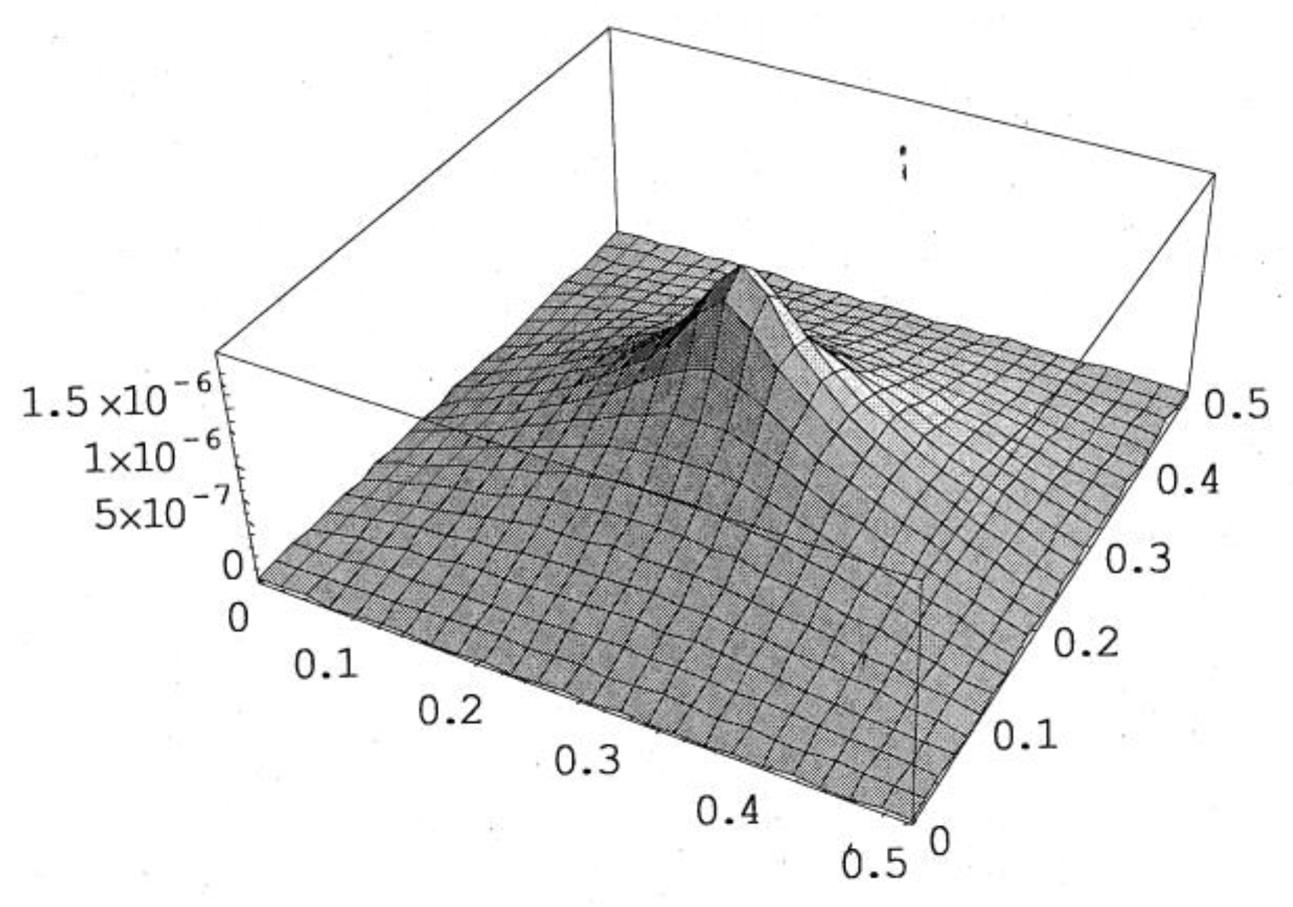 Materials 13 03201 g004 Materials 13 03201 g004