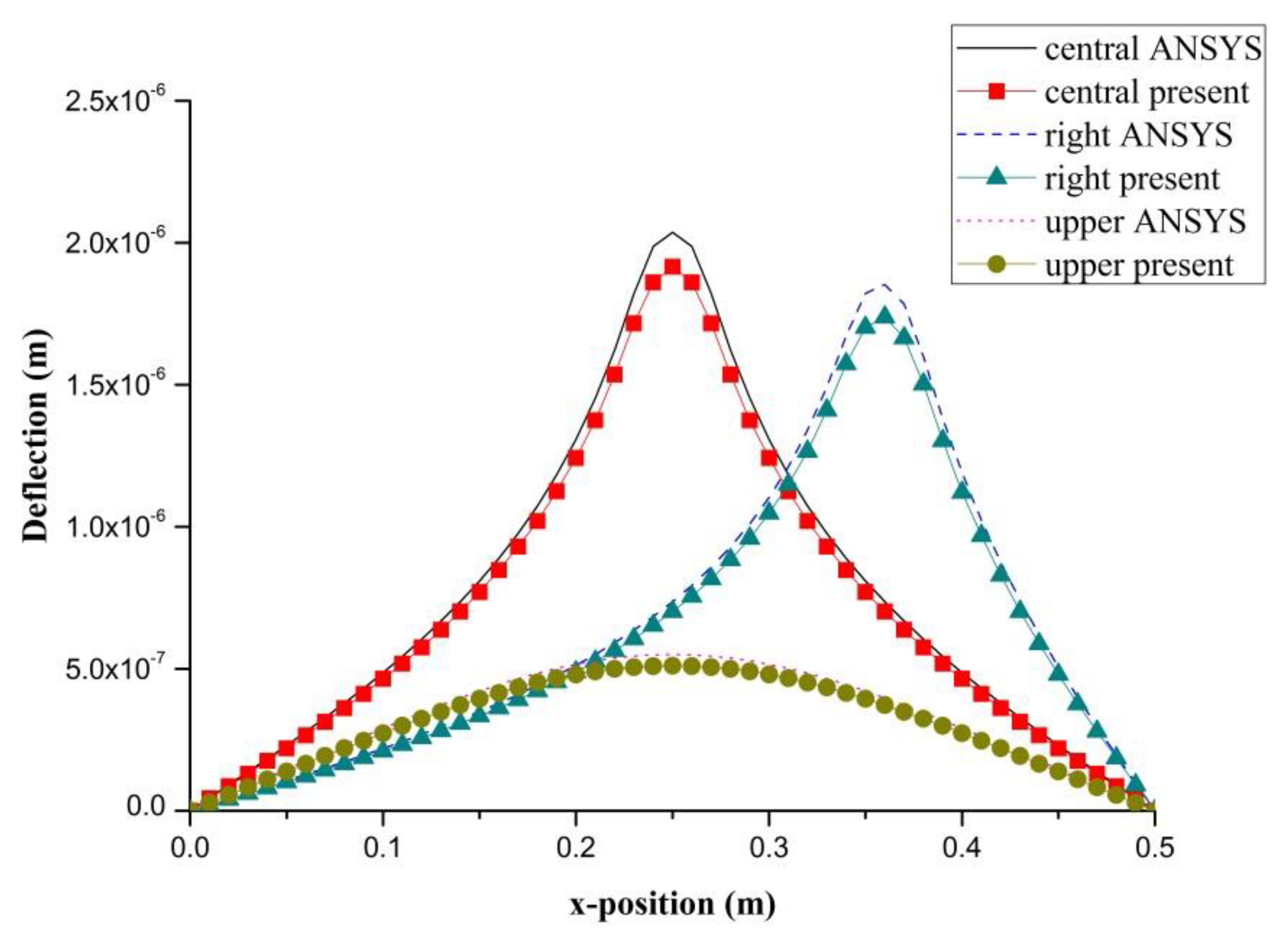 Materials 13 03201 g009 Materials 13 03201 g009