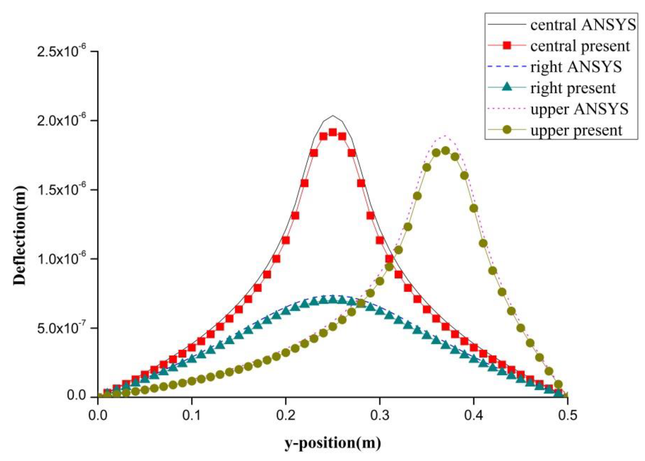 Materials 13 03201 g010 Materials 13 03201 g010
