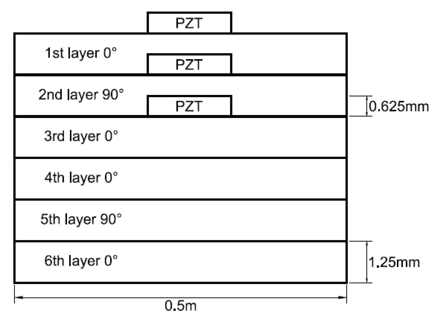 Materials 13 03201 g012 Materials 13 03201 g012