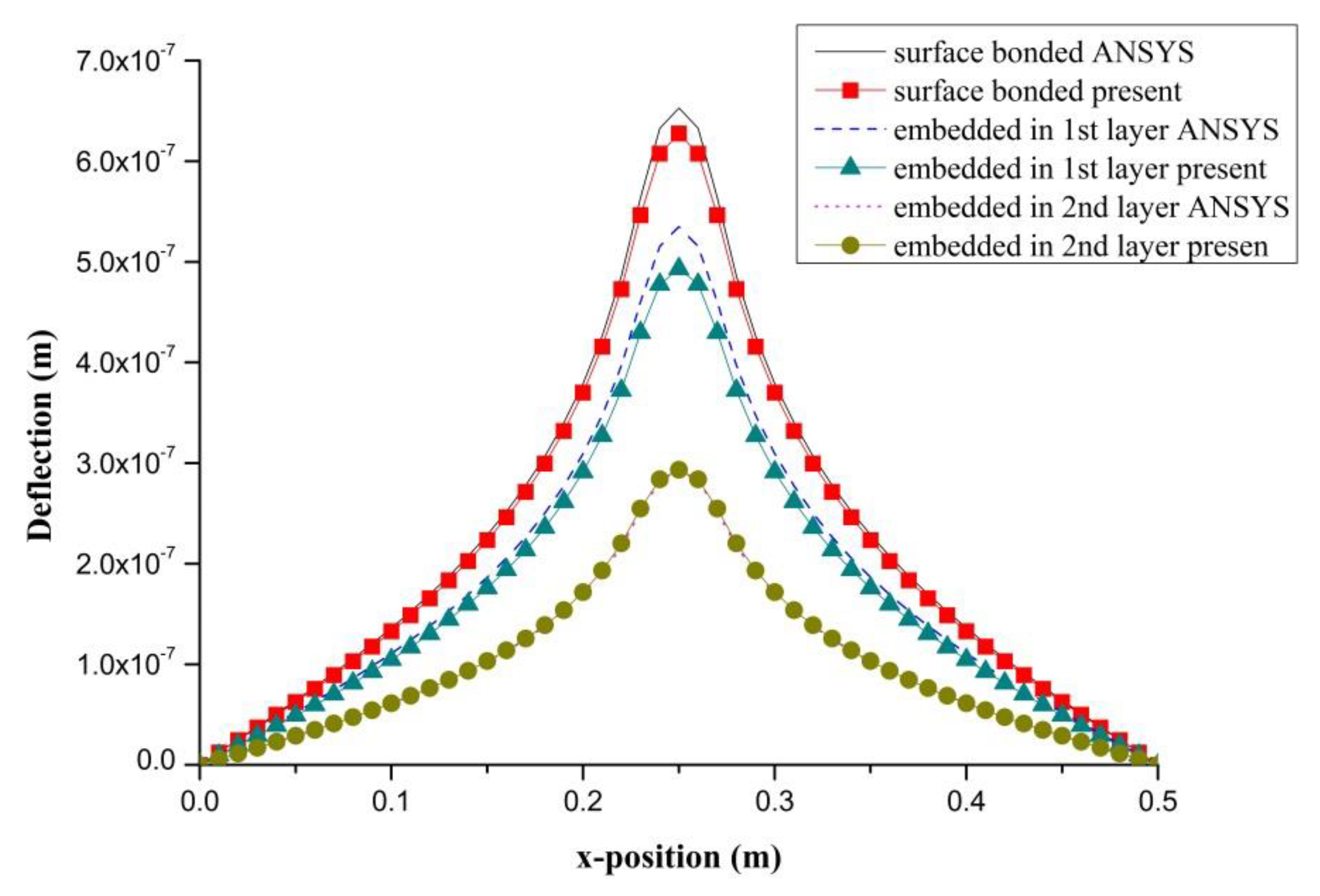 Materials 13 03201 g013 Materials 13 03201 g013