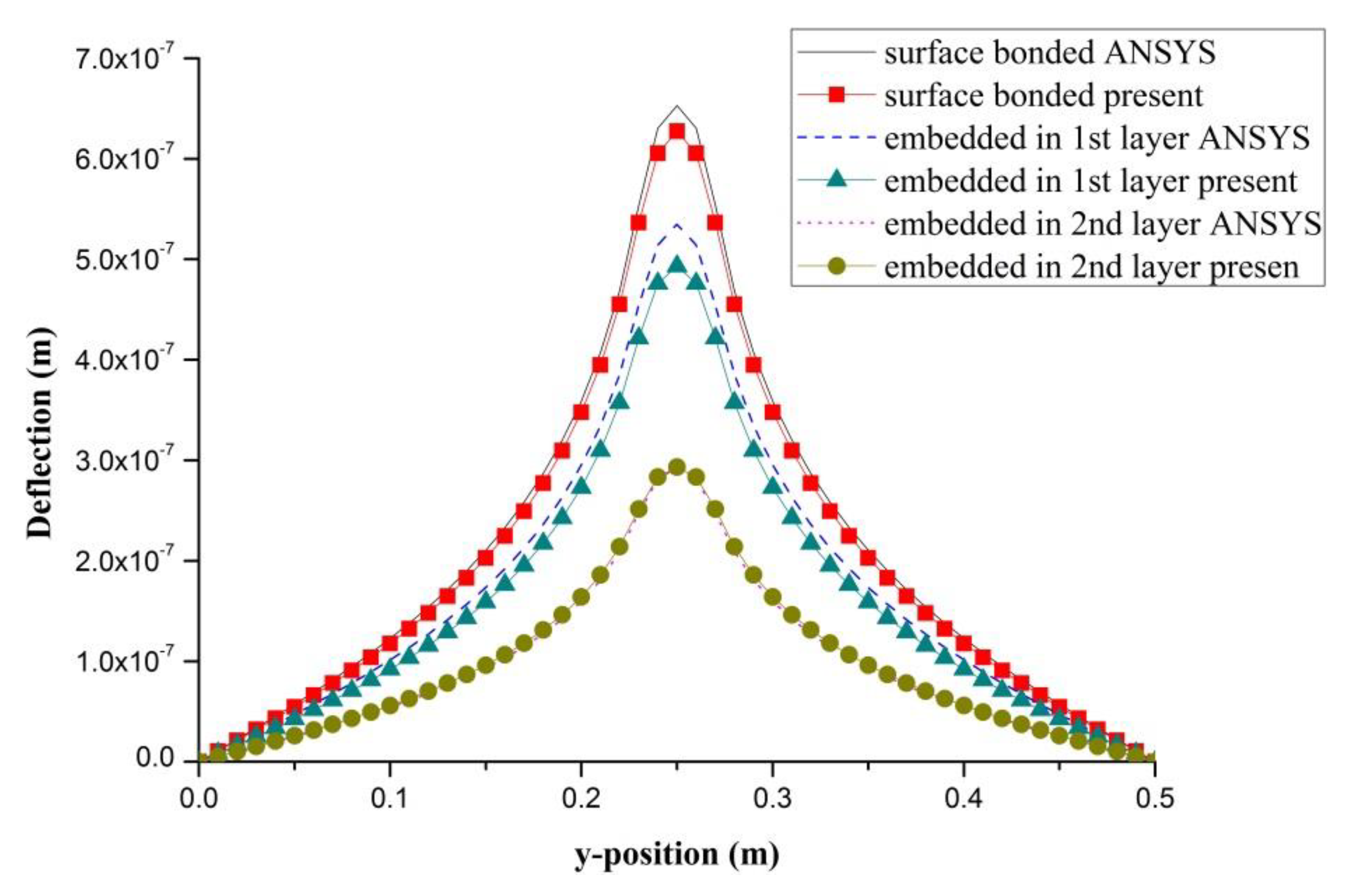 Materials 13 03201 g014 Materials 13 03201 g014