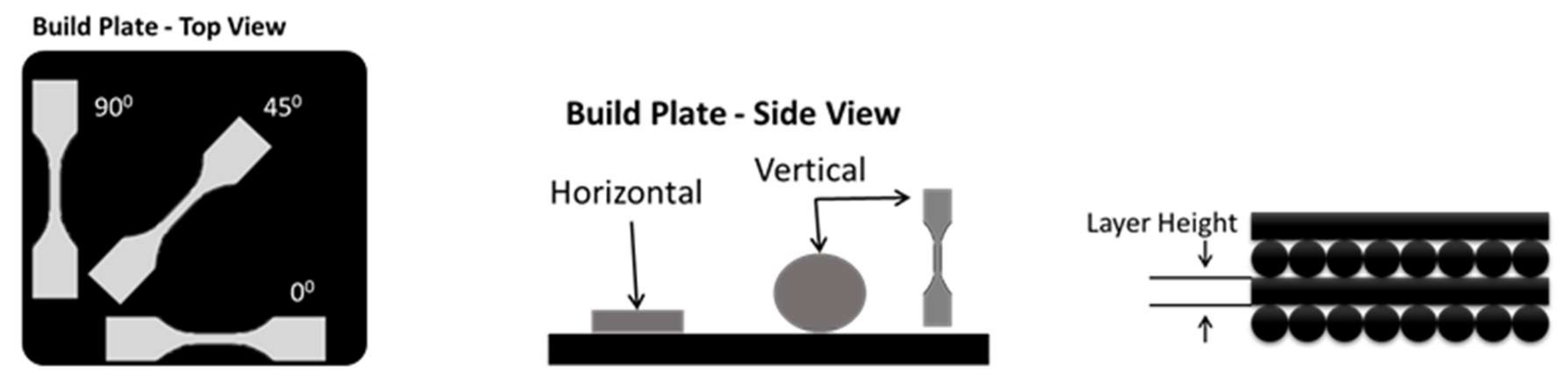 Materials 13 03202 g002 Materials 13 03202 g002