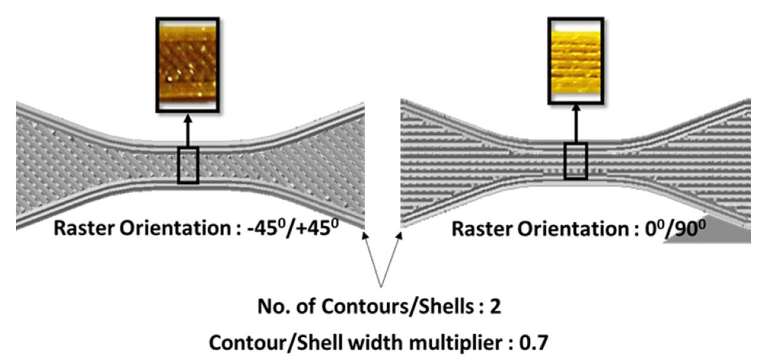 Materials 13 03202 g003 Materials 13 03202 g003