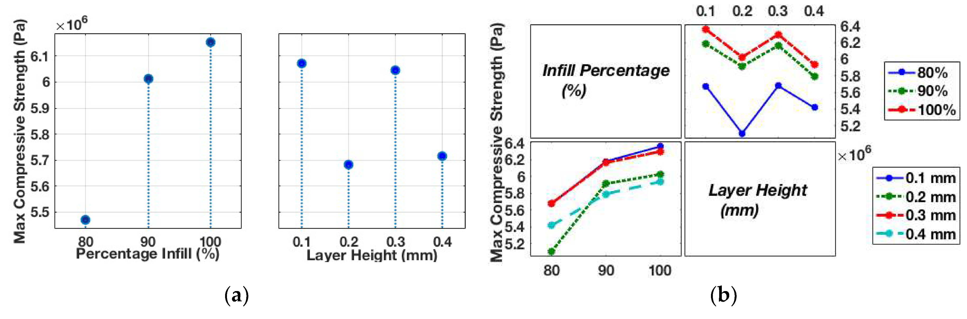 Materials 13 03202 g006a Materials 13 03202 g006a