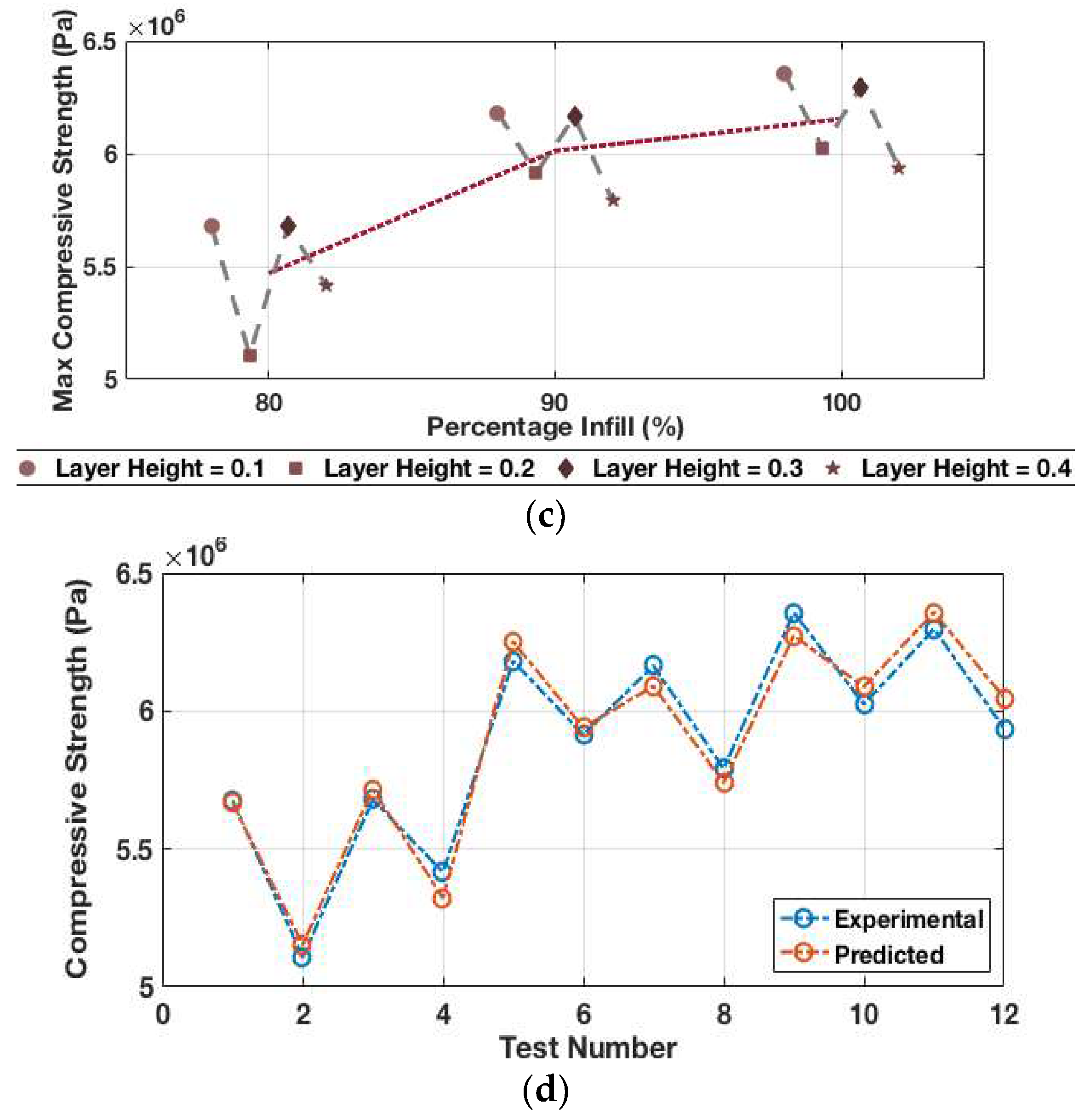 Materials 13 03202 g006b Materials 13 03202 g006b