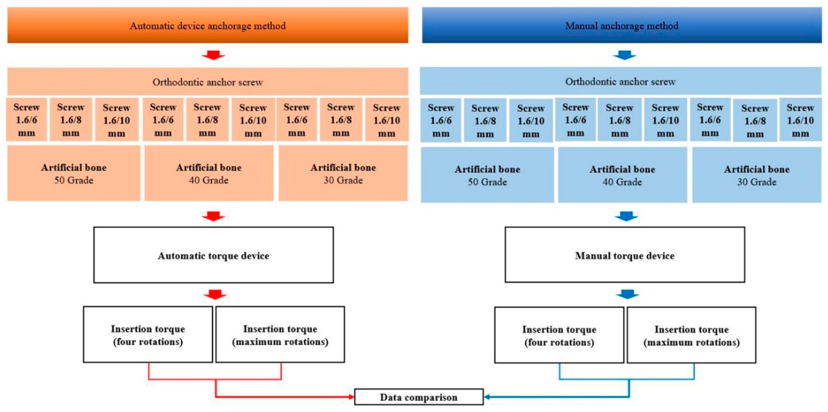 Materials 13 03205 g001 Materials 13 03205 g001