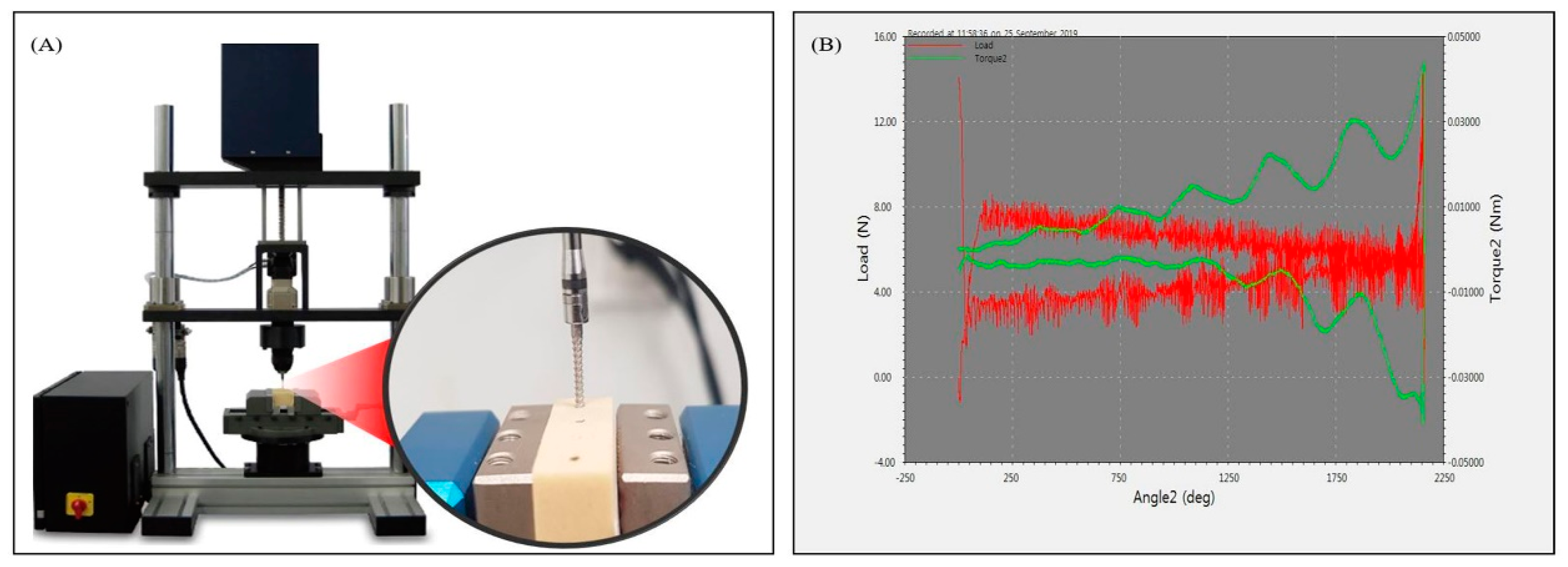 Materials 13 03205 g005 Materials 13 03205 g005