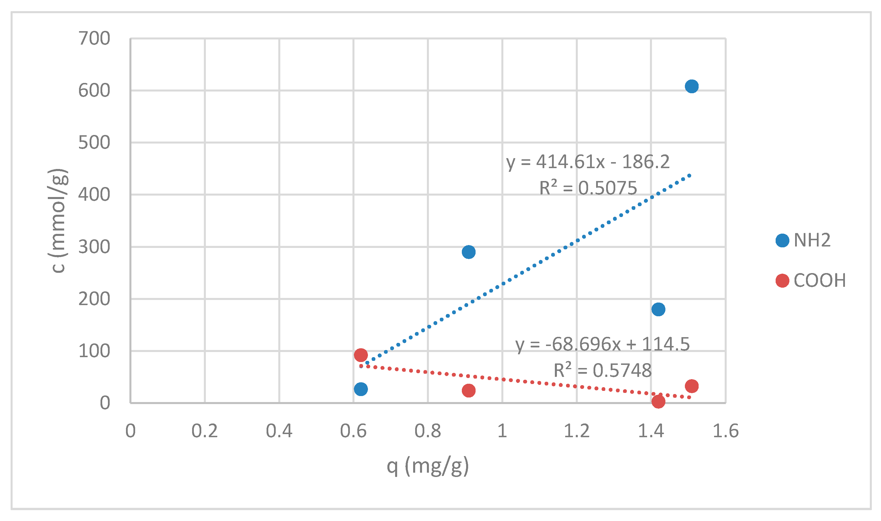 Materials 13 03208 g011