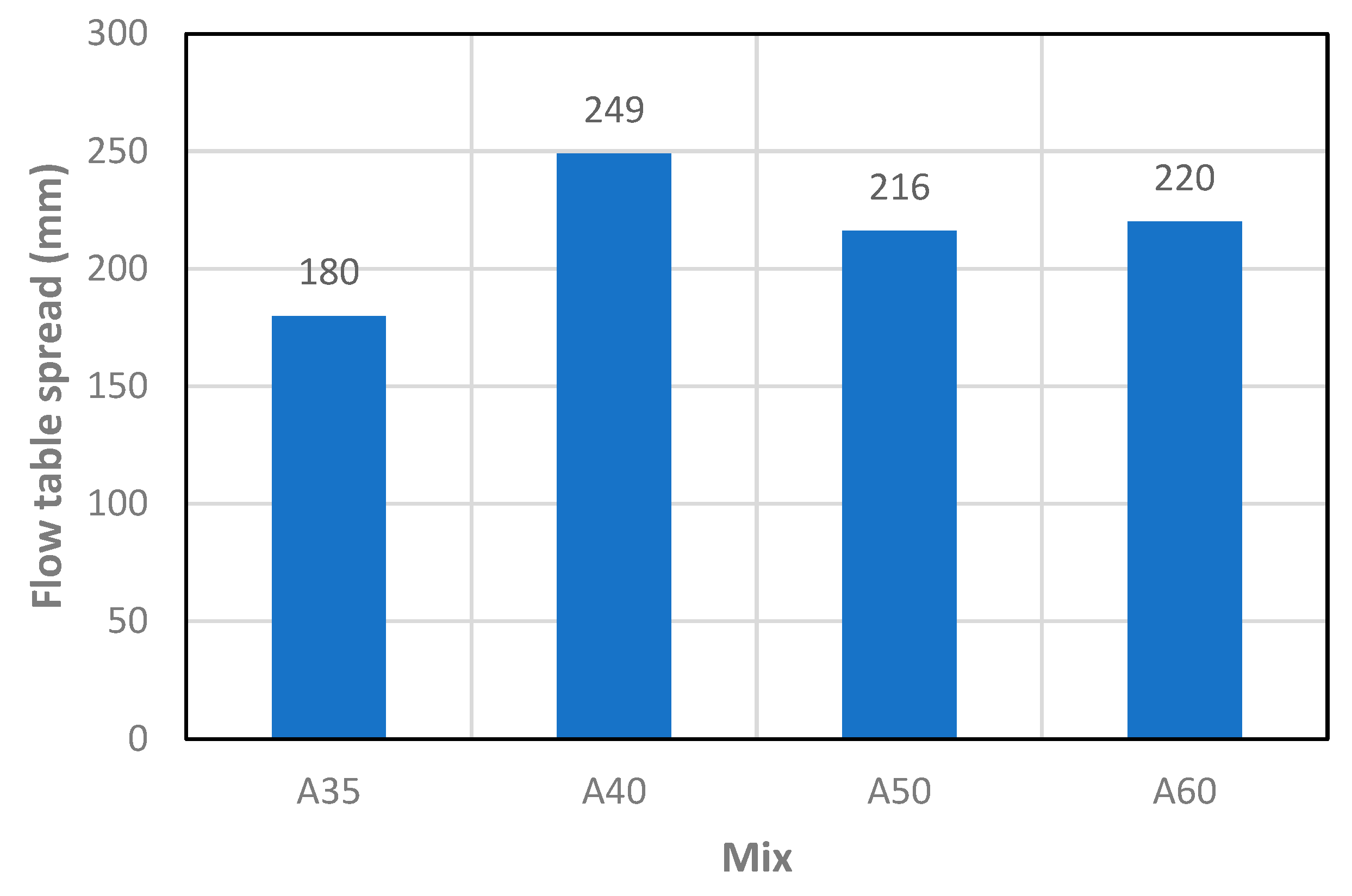 Materials 13 03209 g005