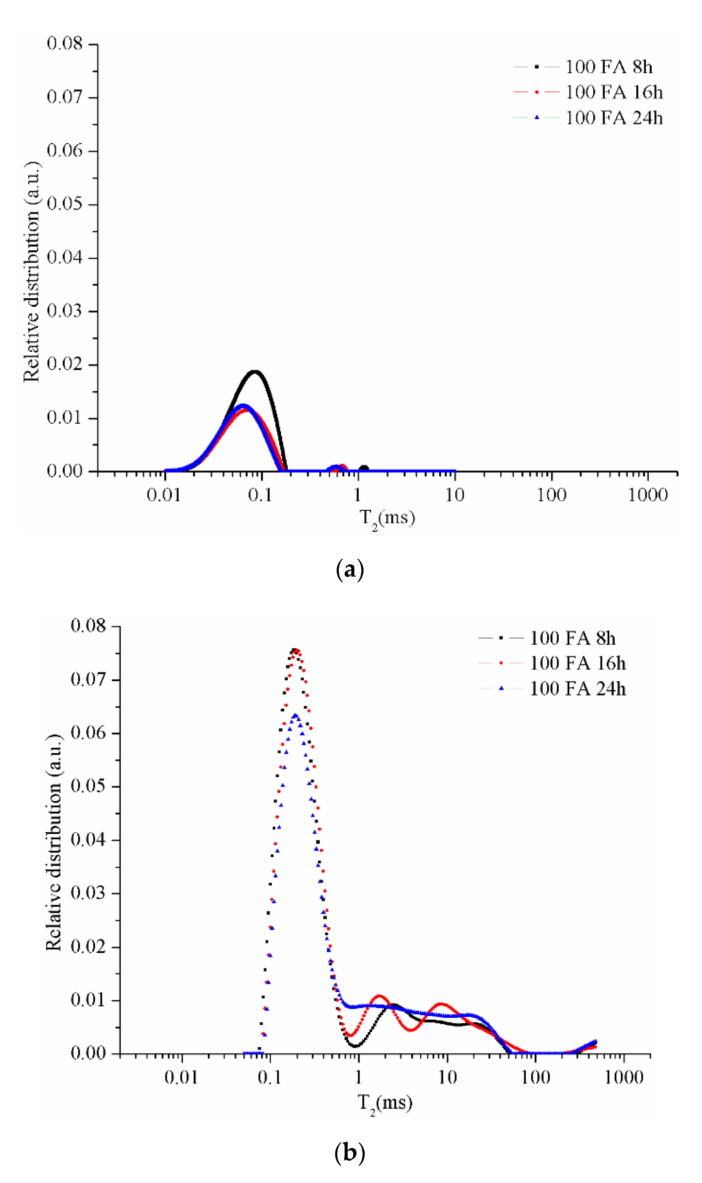 Materials 13 03211 g006 Materials 13 03211 g006