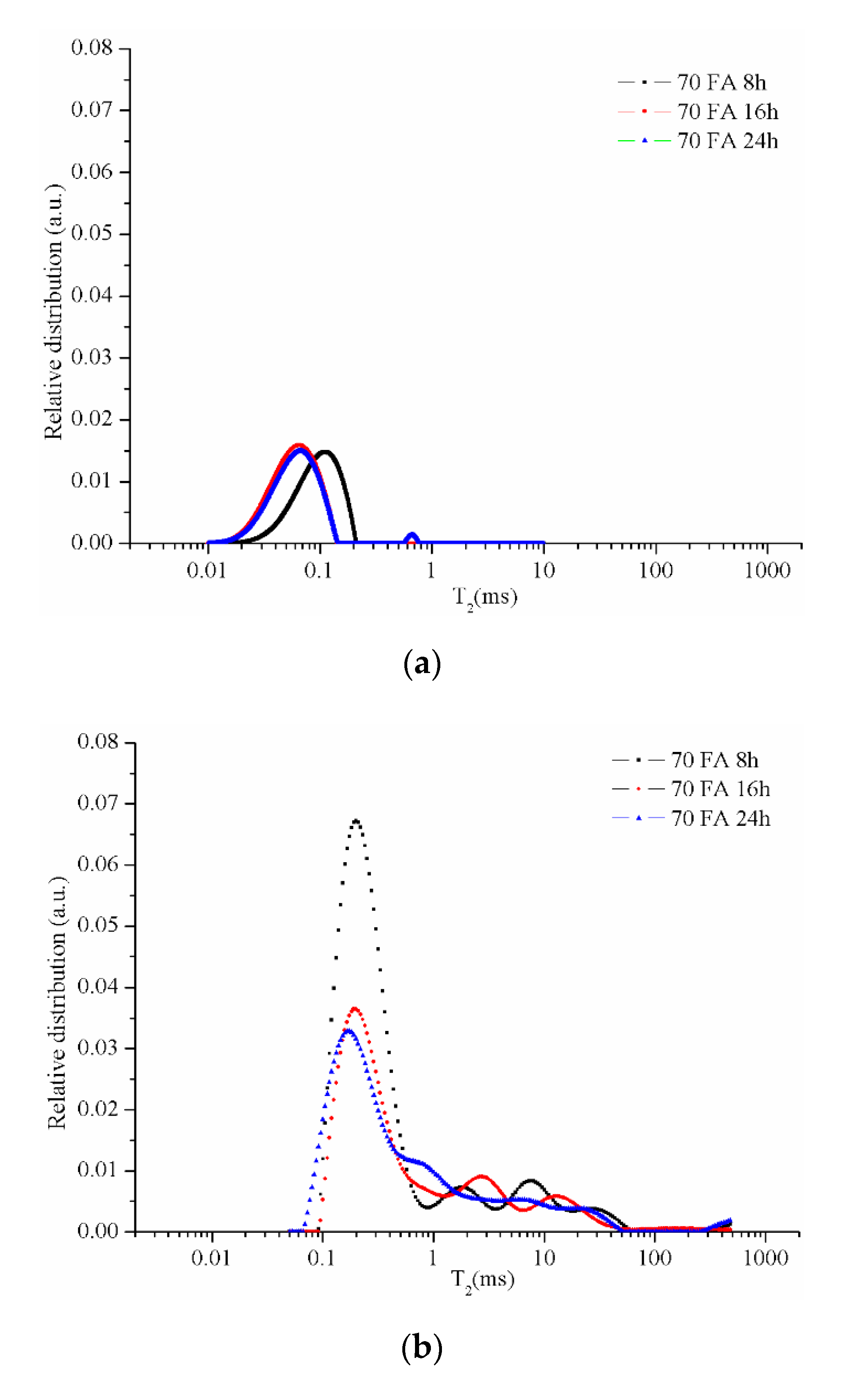 Materials 13 03211 g007 Materials 13 03211 g007
