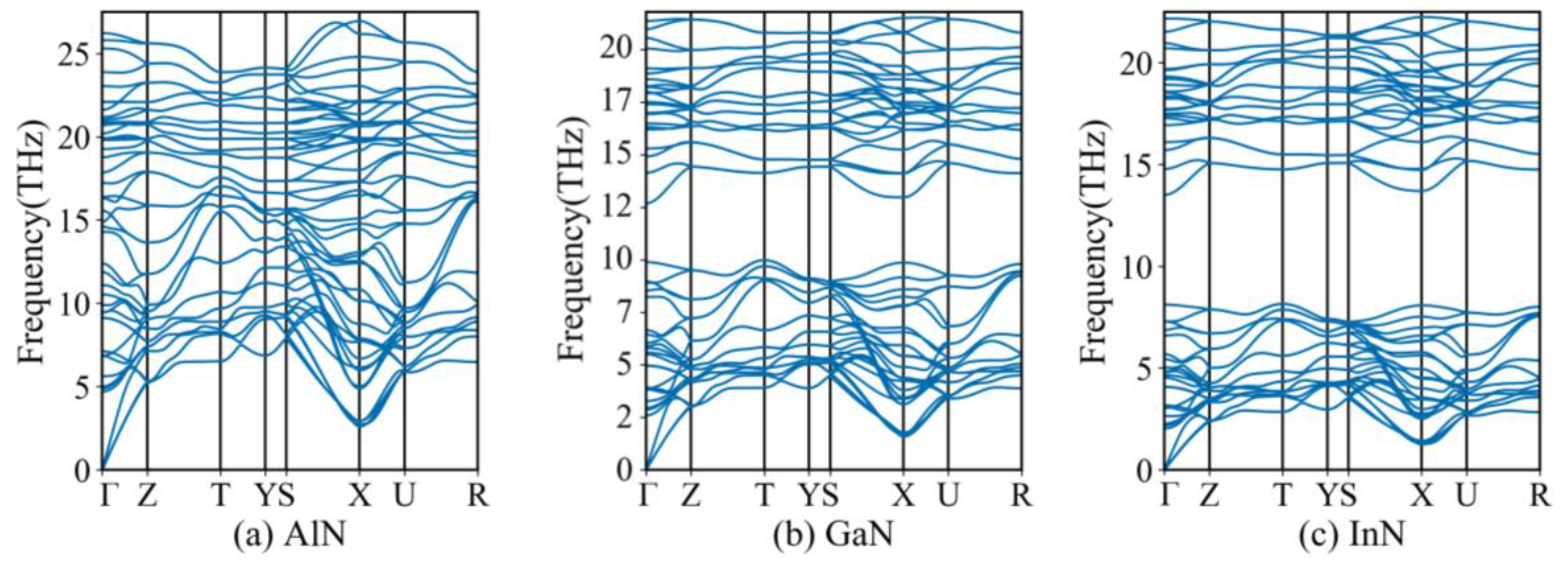 Materials 13 03212 g002 Materials 13 03212 g002