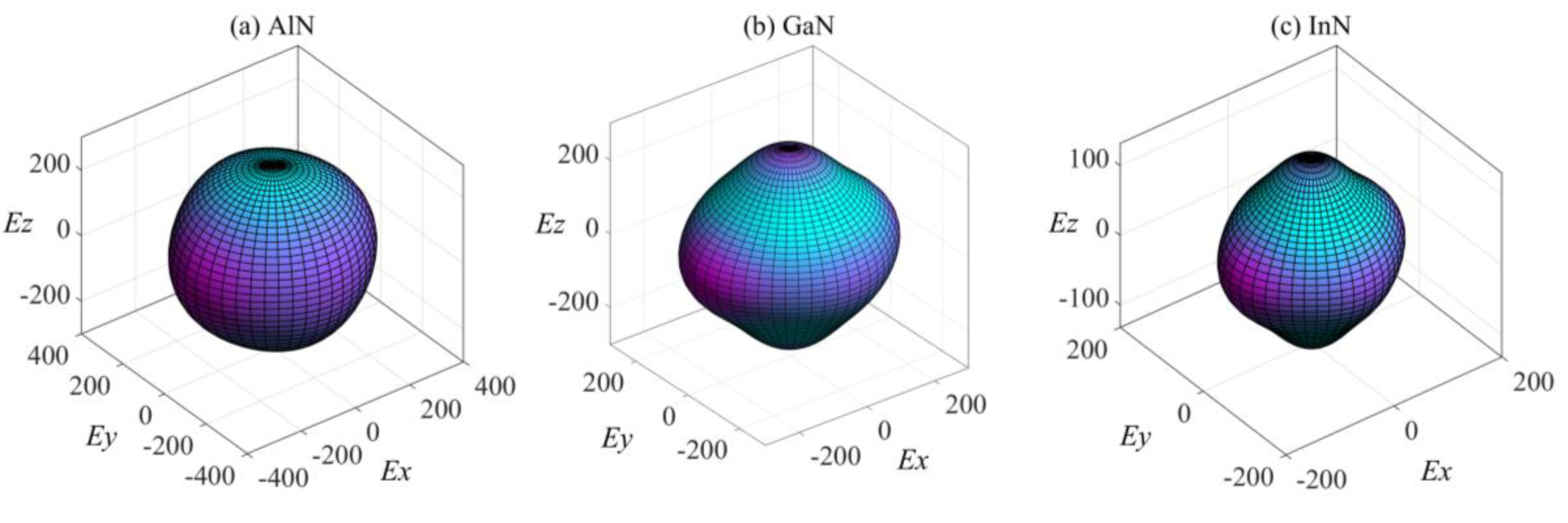 Materials 13 03212 g003 Materials 13 03212 g003