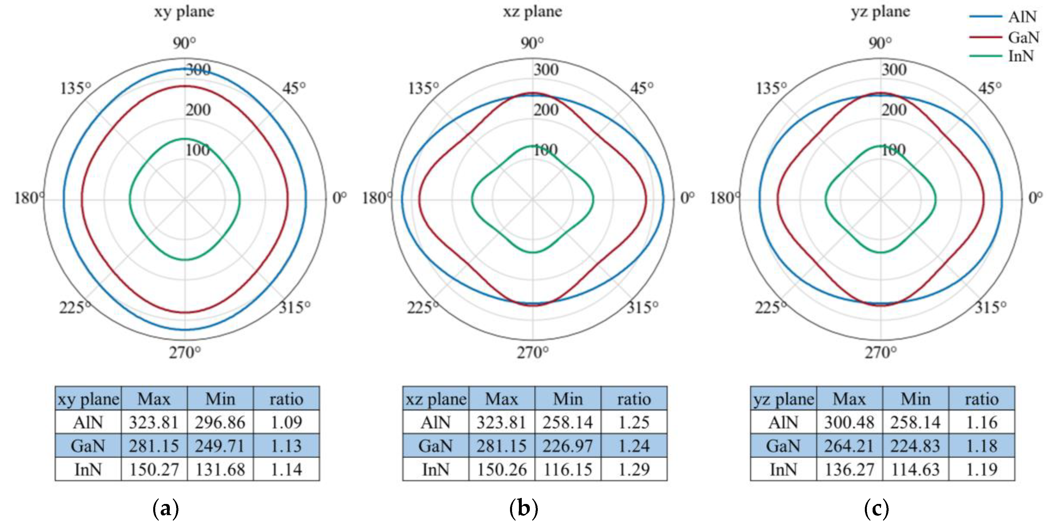 Materials 13 03212 g004 Materials 13 03212 g004