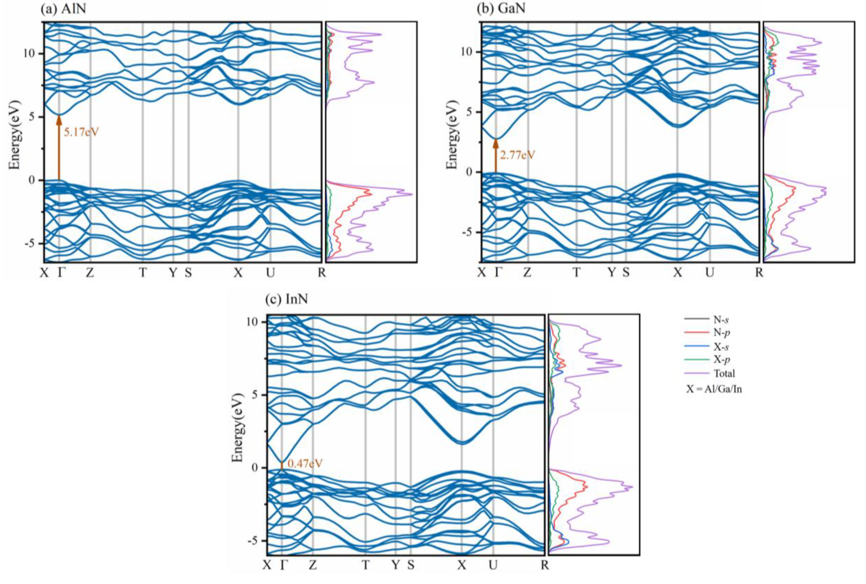 Materials 13 03212 g005 Materials 13 03212 g005