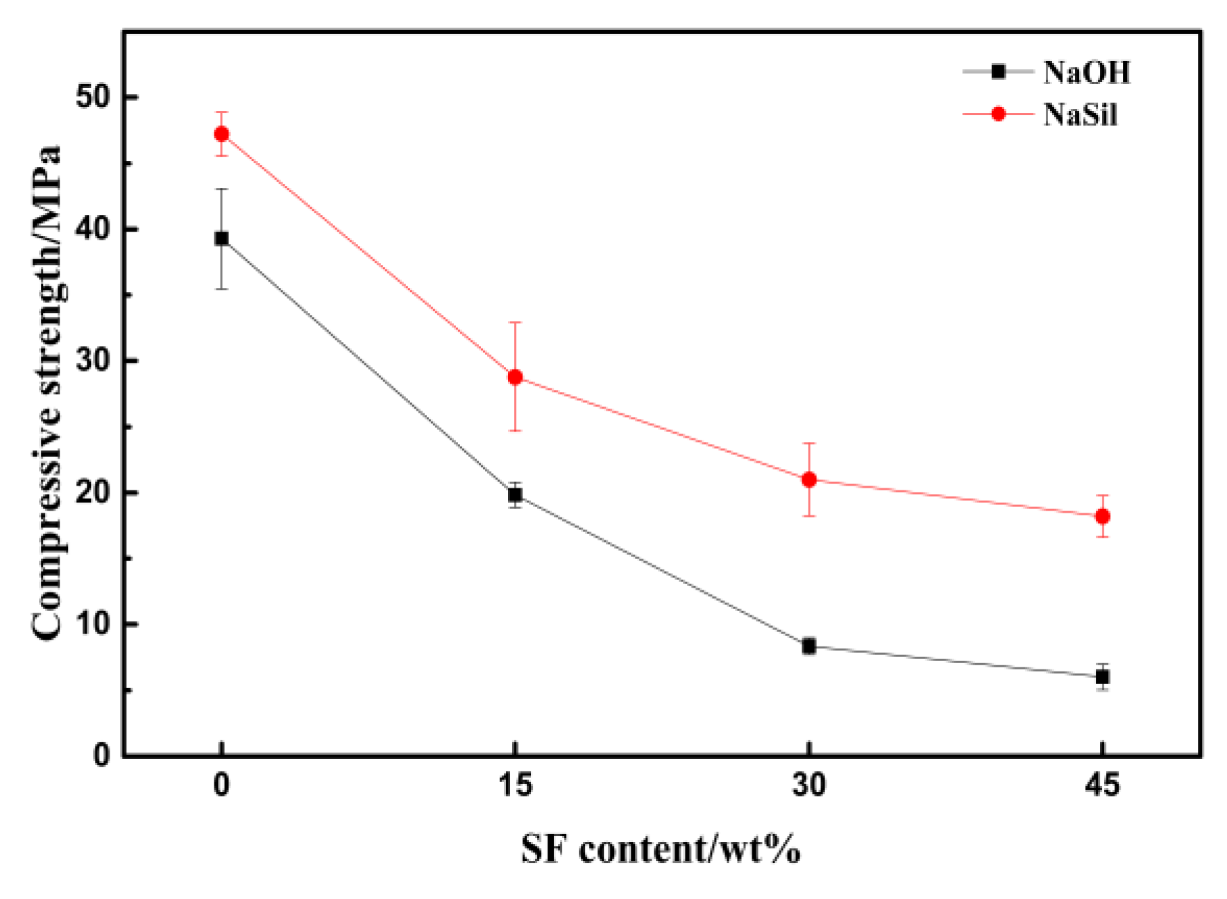 Materials 13 03215 g004 Materials 13 03215 g004