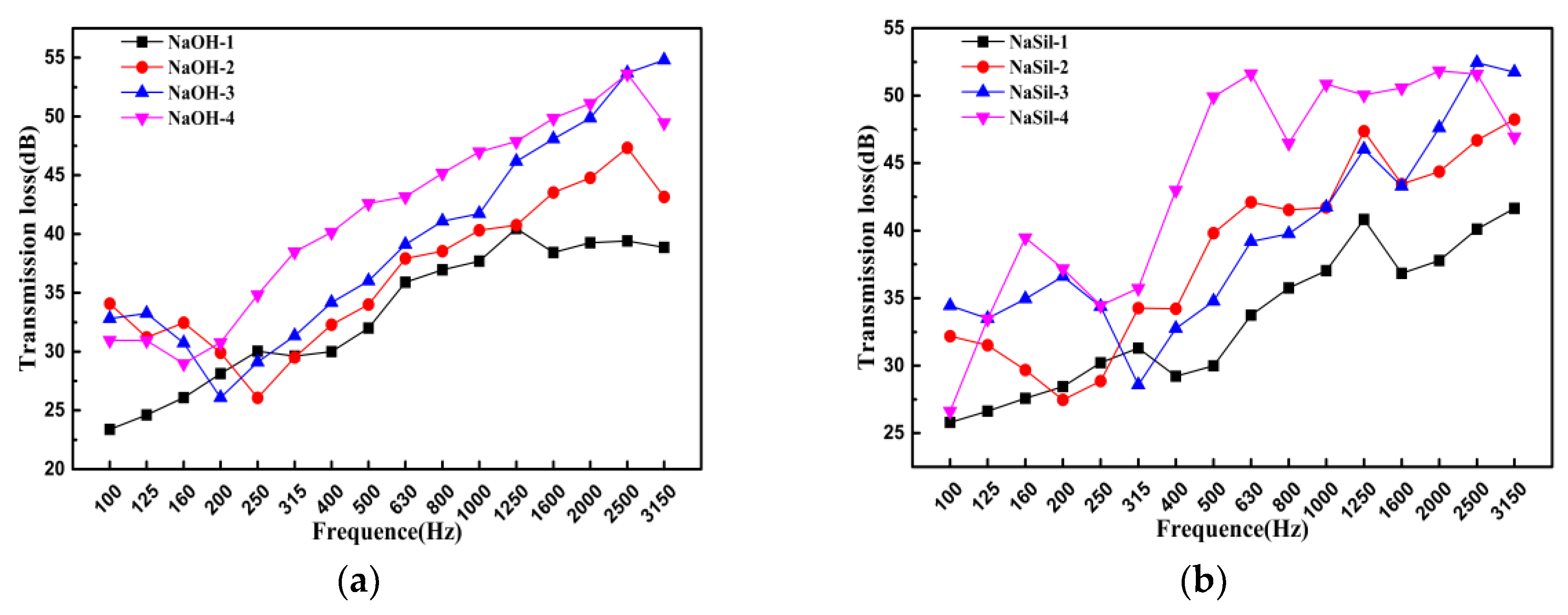 Materials 13 03215 g007 Materials 13 03215 g007