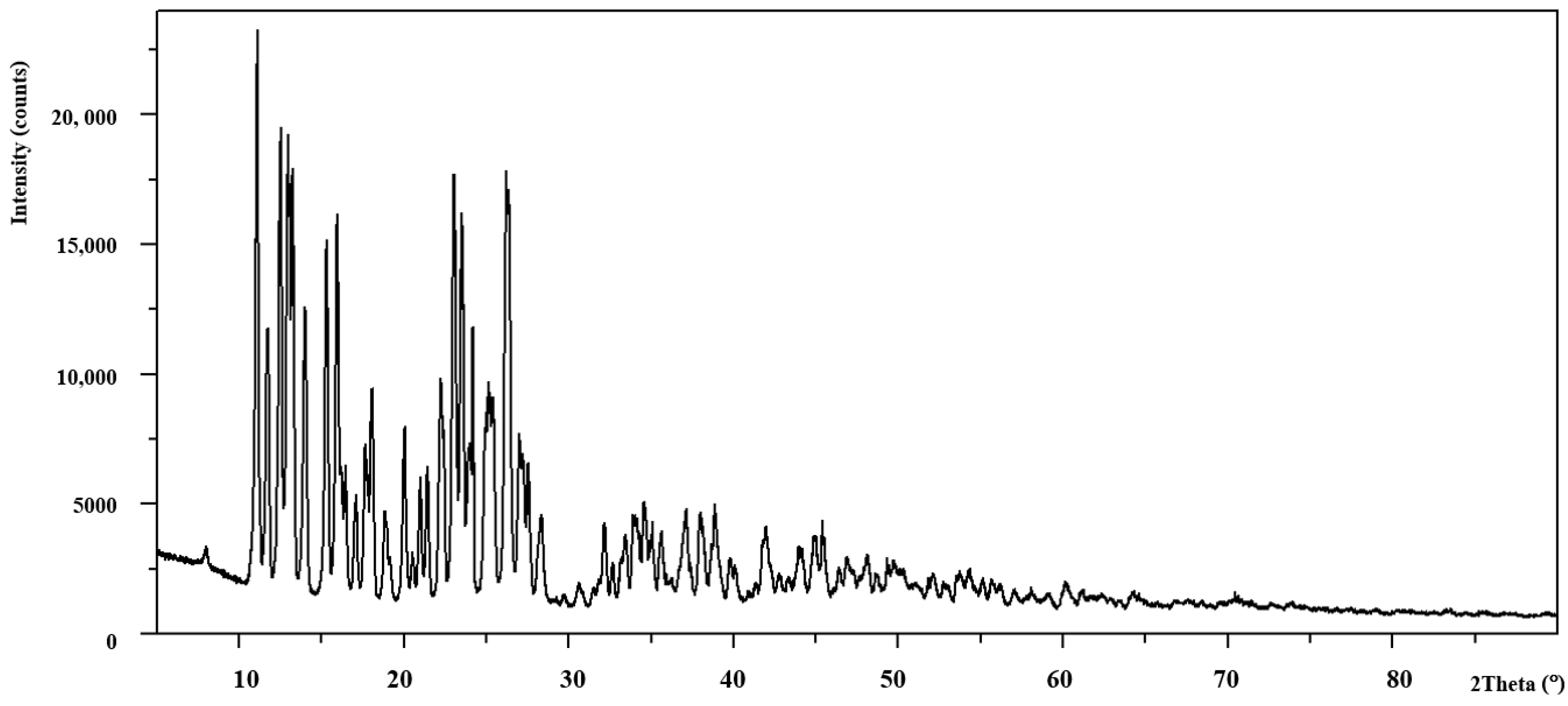 Materials 13 03217 g005 Materials 13 03217 g005