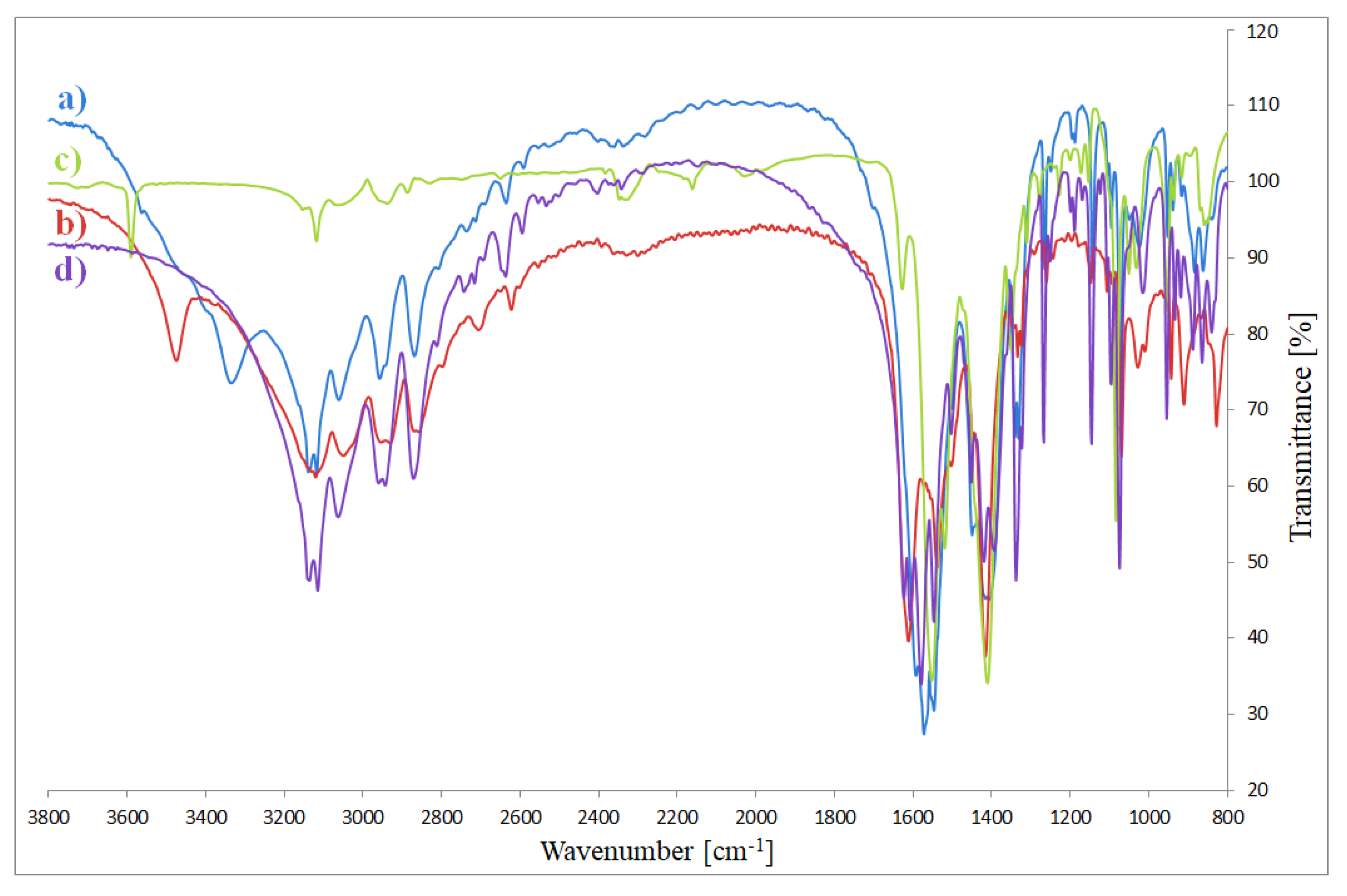 Materials 13 03217 g006 Materials 13 03217 g006