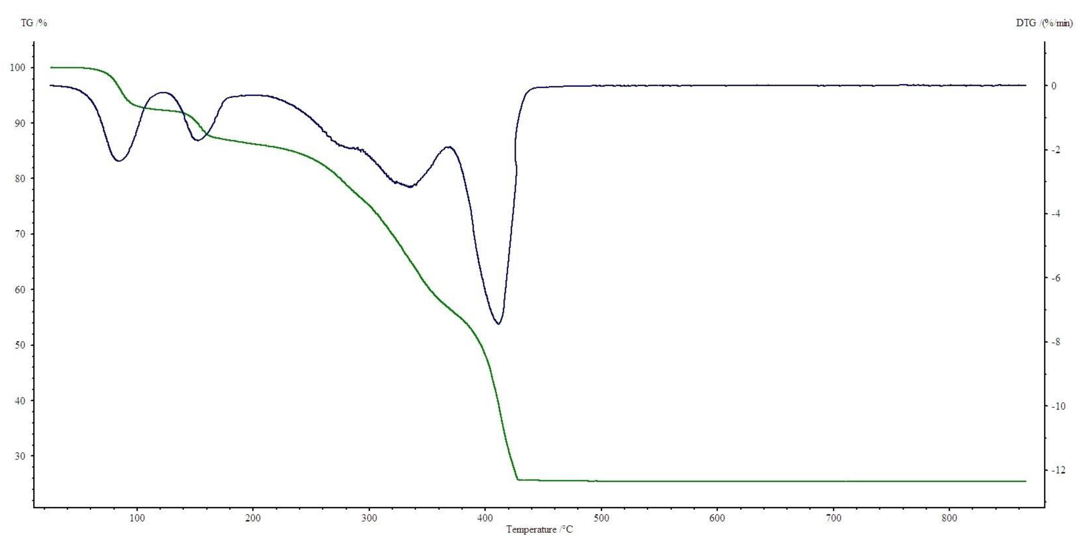 Materials 13 03217 g008 Materials 13 03217 g008