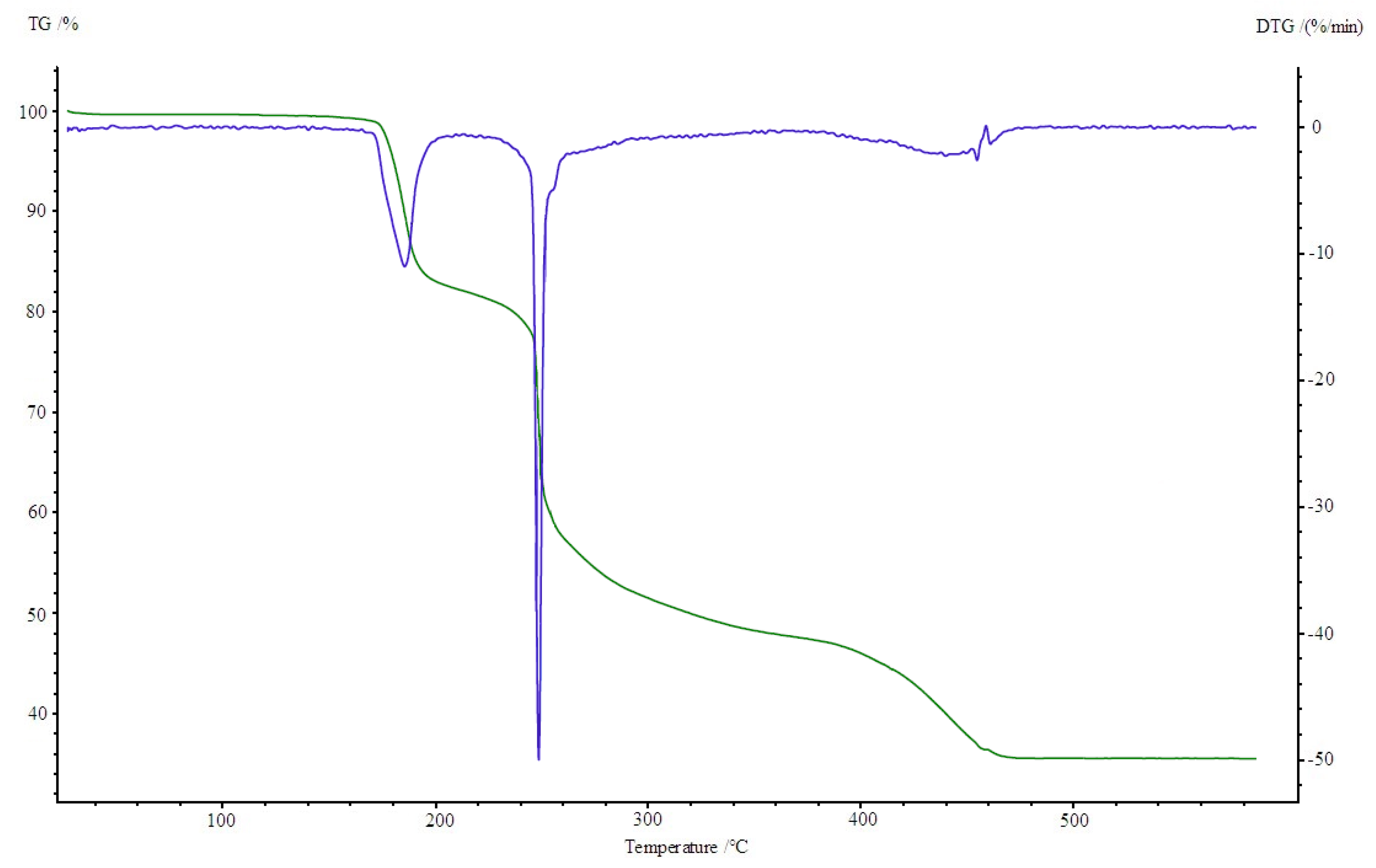 Materials 13 03217 g009 Materials 13 03217 g009