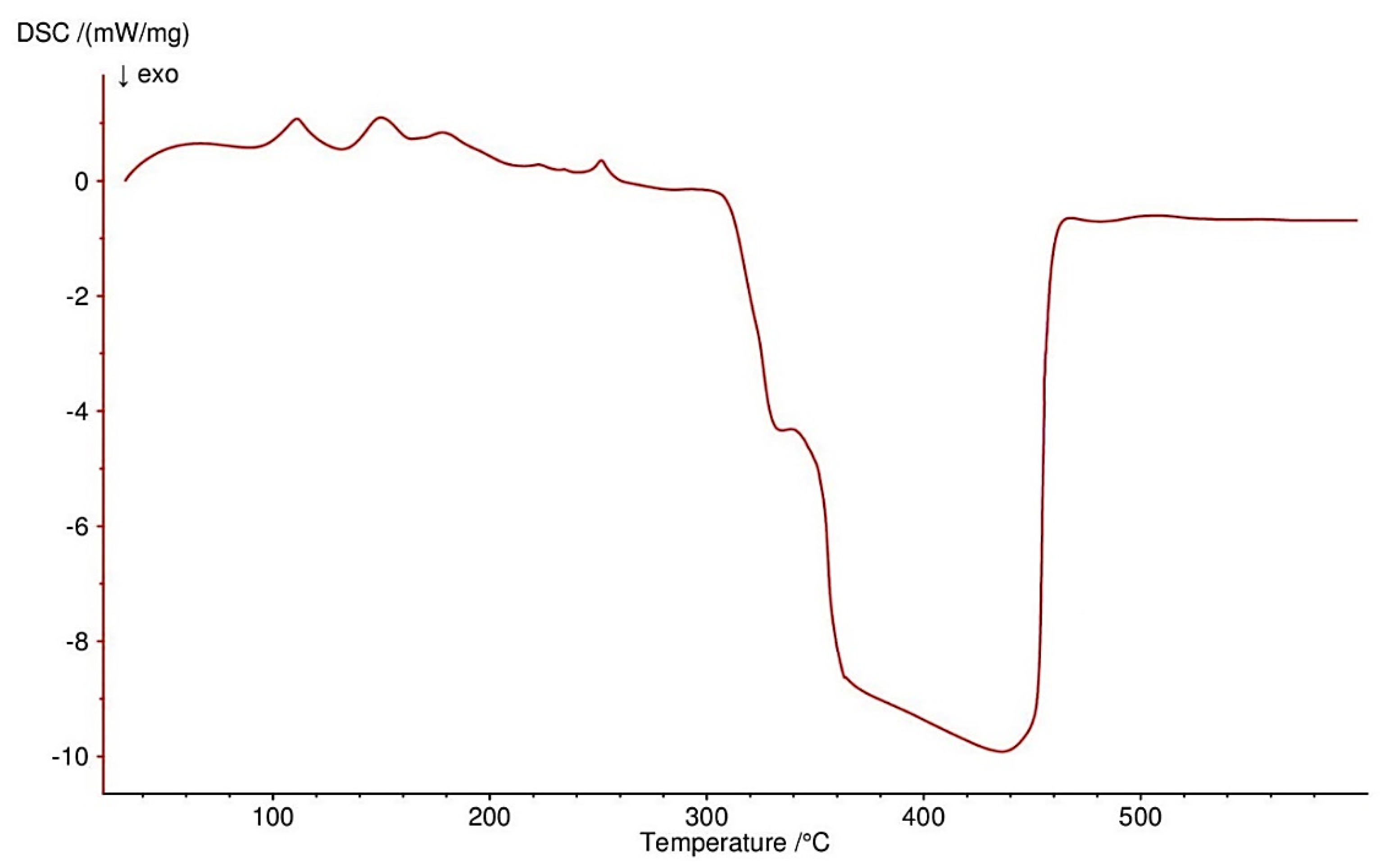 Materials 13 03217 g011 Materials 13 03217 g011