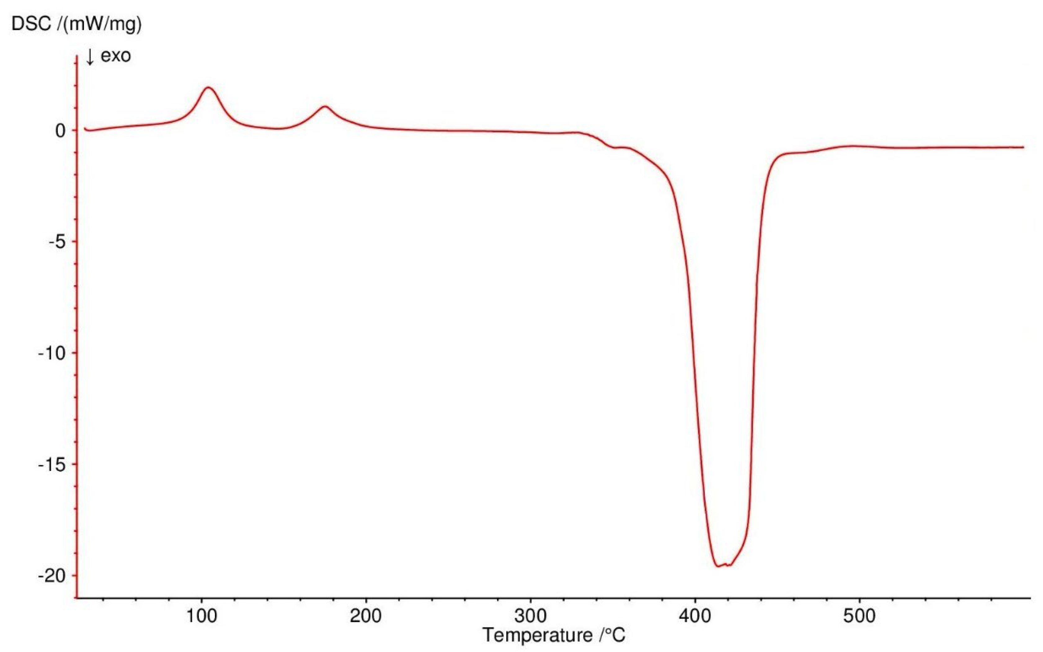 Materials 13 03217 g012 Materials 13 03217 g012