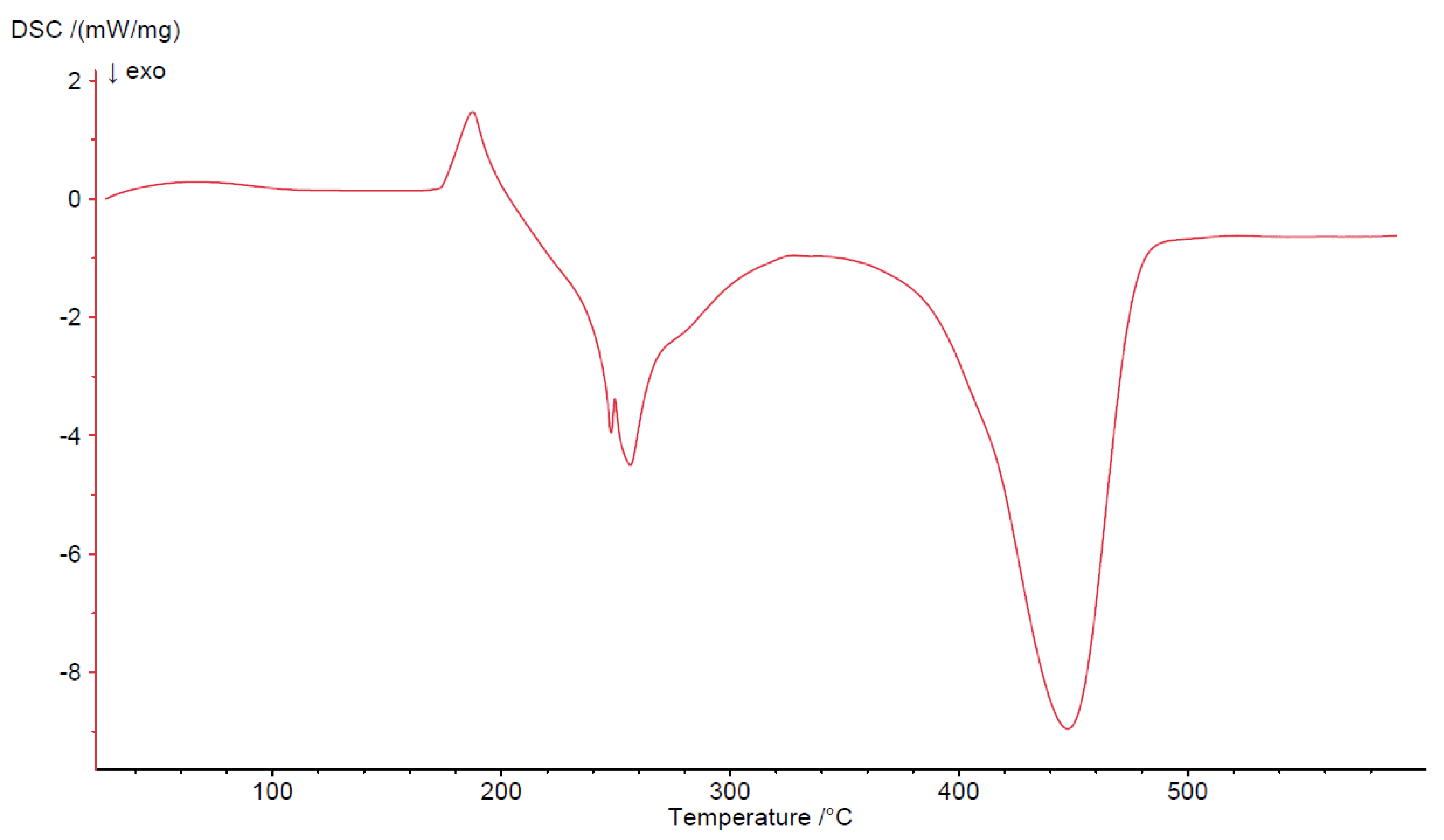 Materials 13 03217 g013 Materials 13 03217 g013
