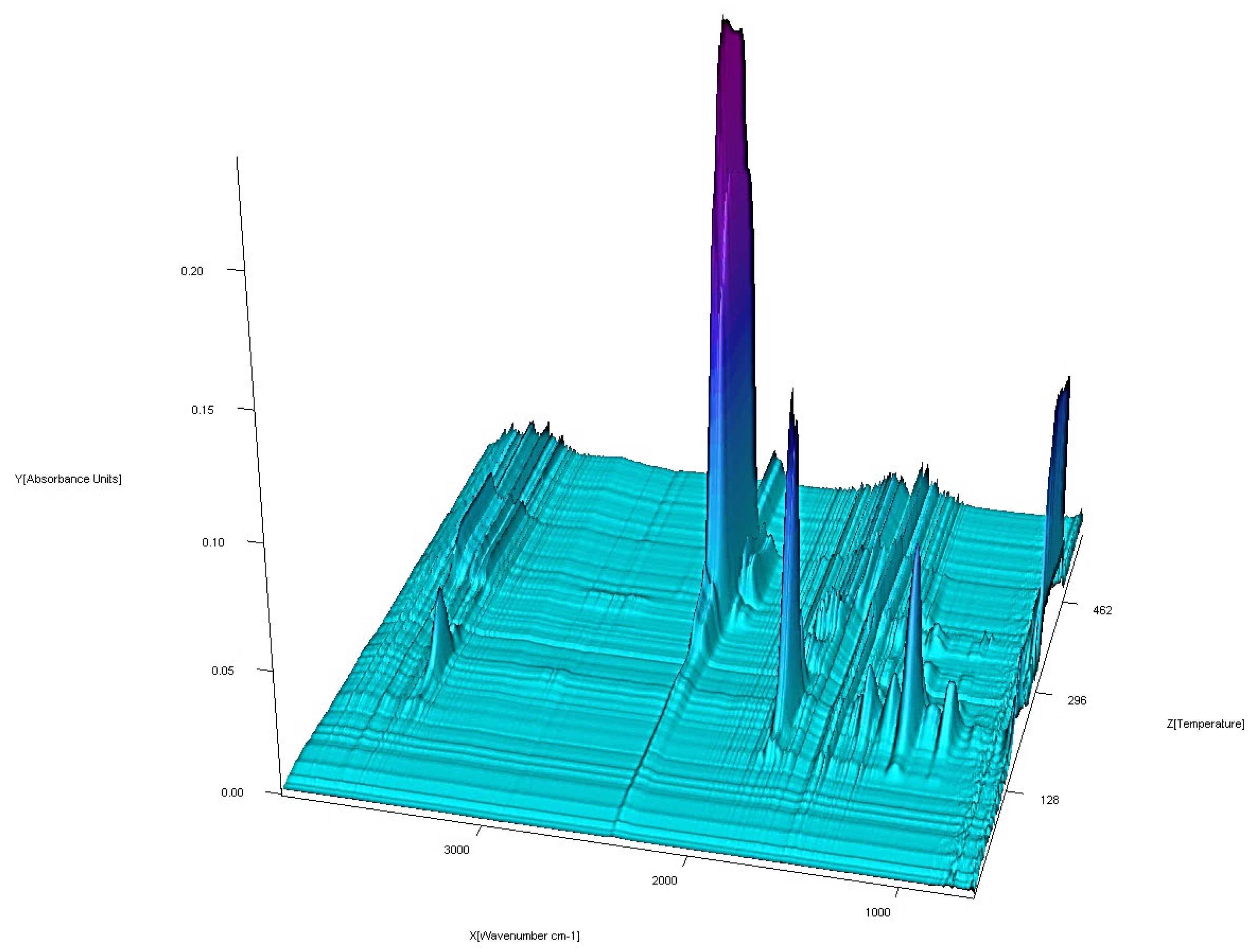 Materials 13 03217 g015 Materials 13 03217 g015