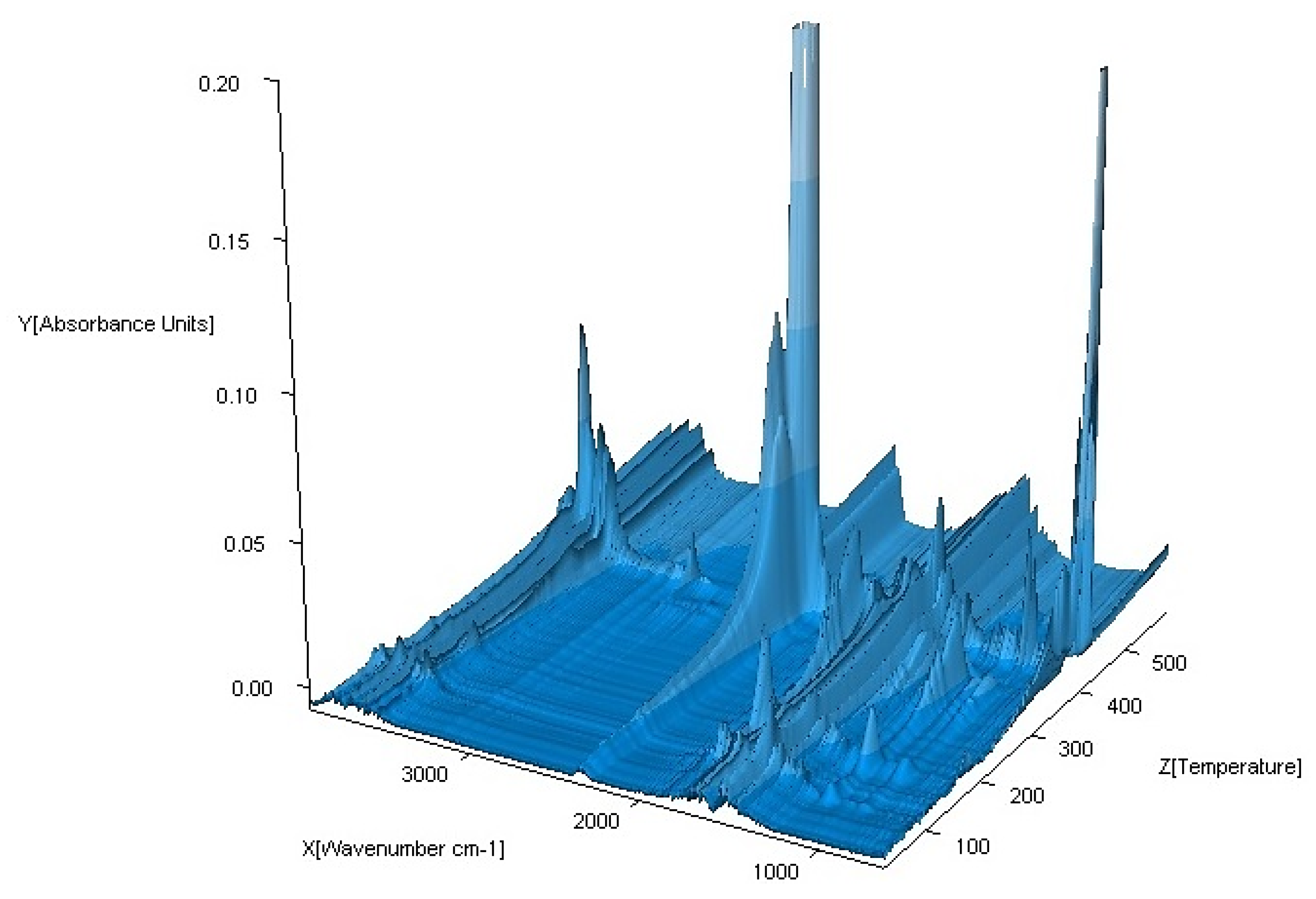 Materials 13 03217 g016 Materials 13 03217 g016