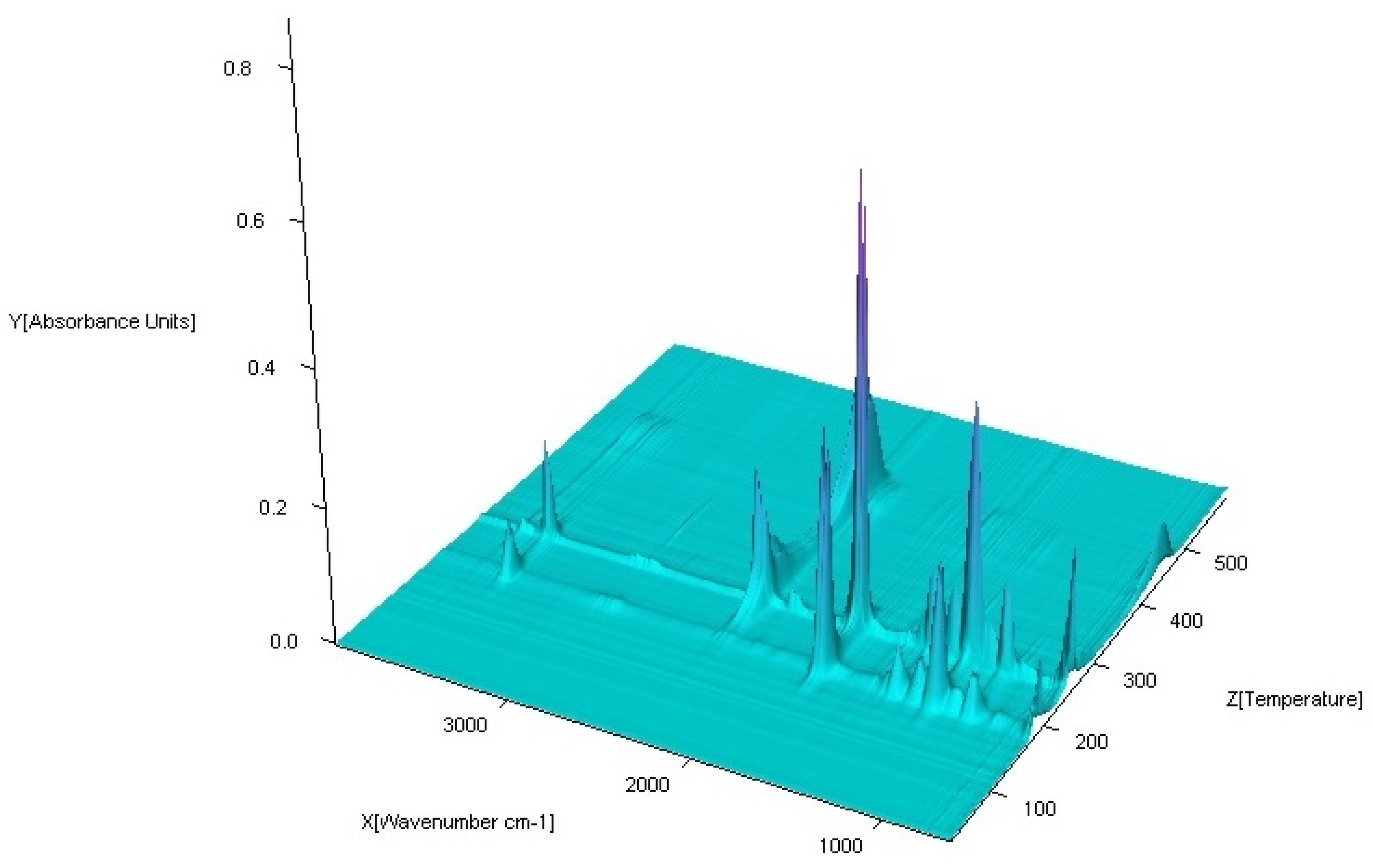 Materials 13 03217 g017 Materials 13 03217 g017