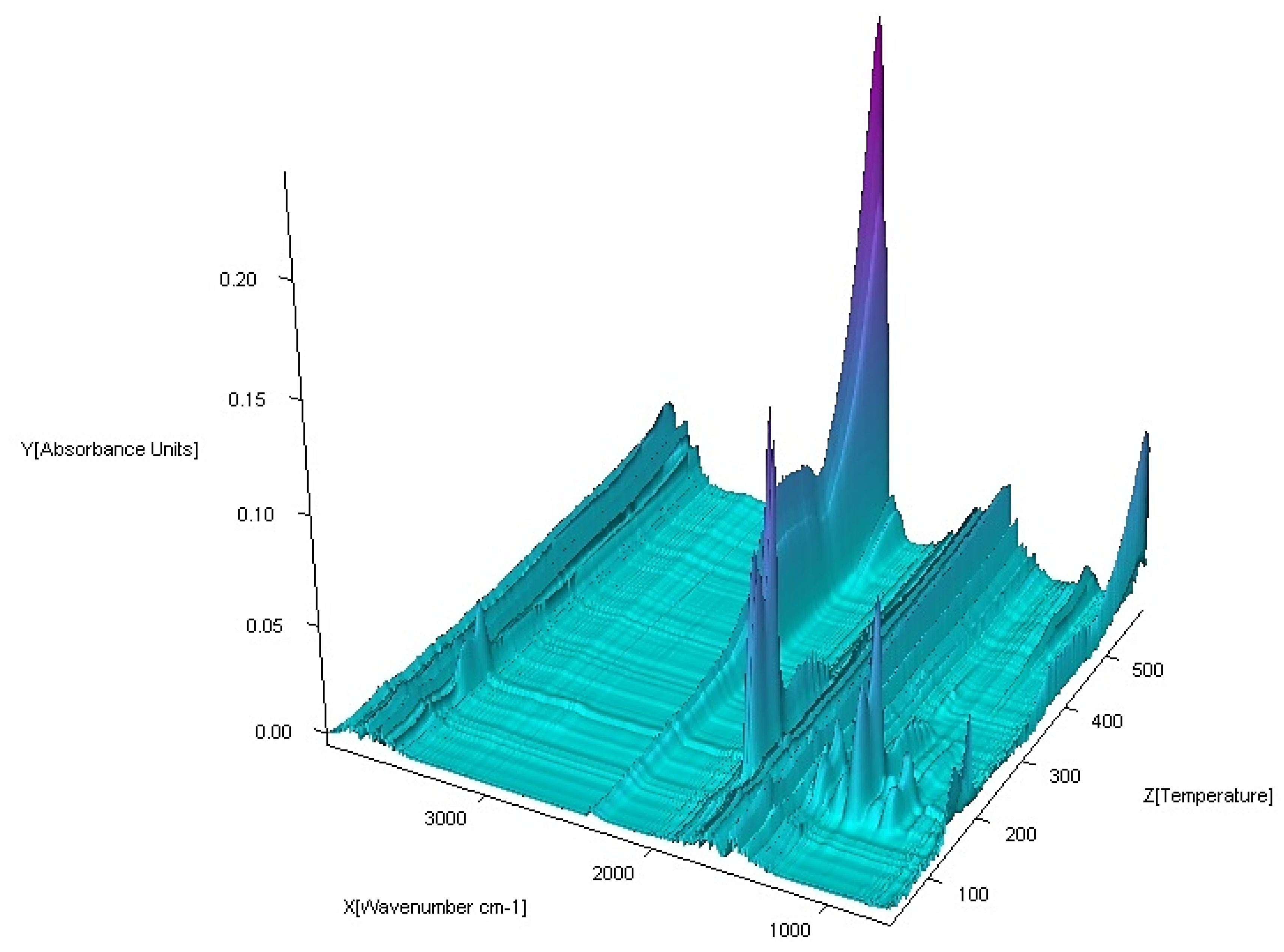 Materials 13 03217 g018 Materials 13 03217 g018