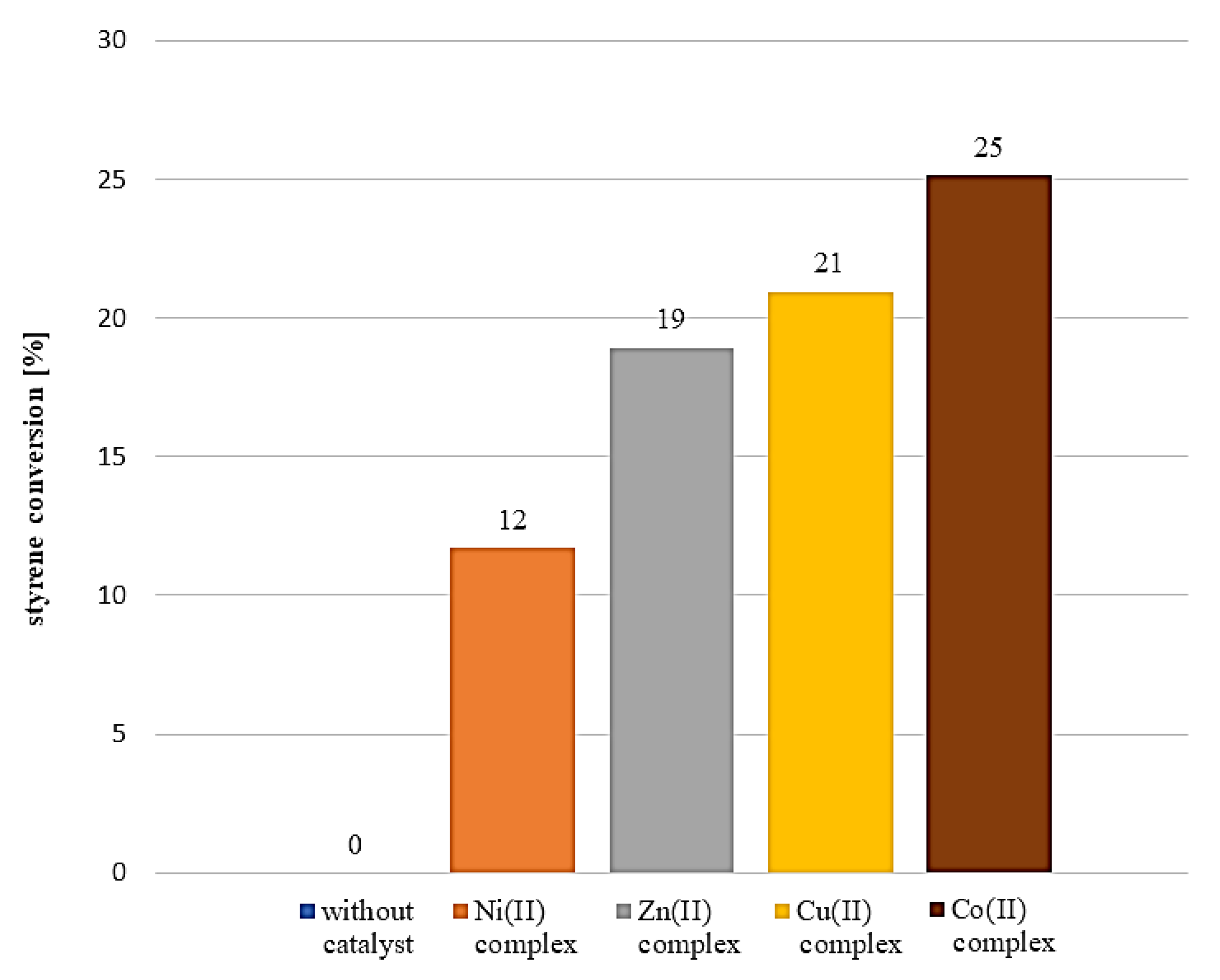 Materials 13 03217 g019 Materials 13 03217 g019