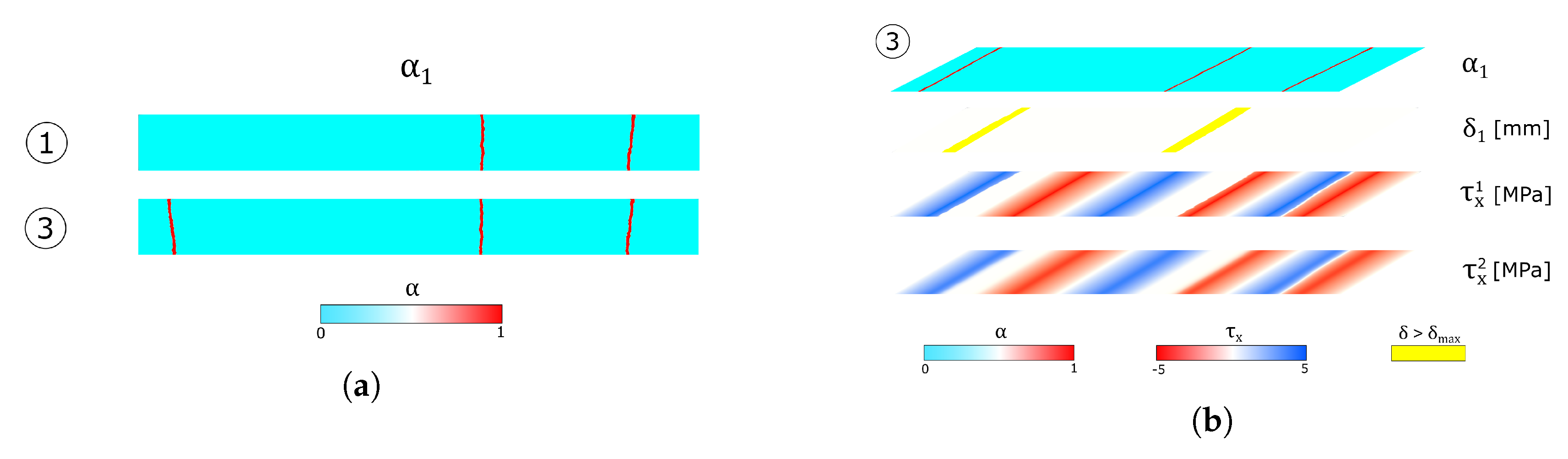 Materials 13 03218 g005 Materials 13 03218 g005