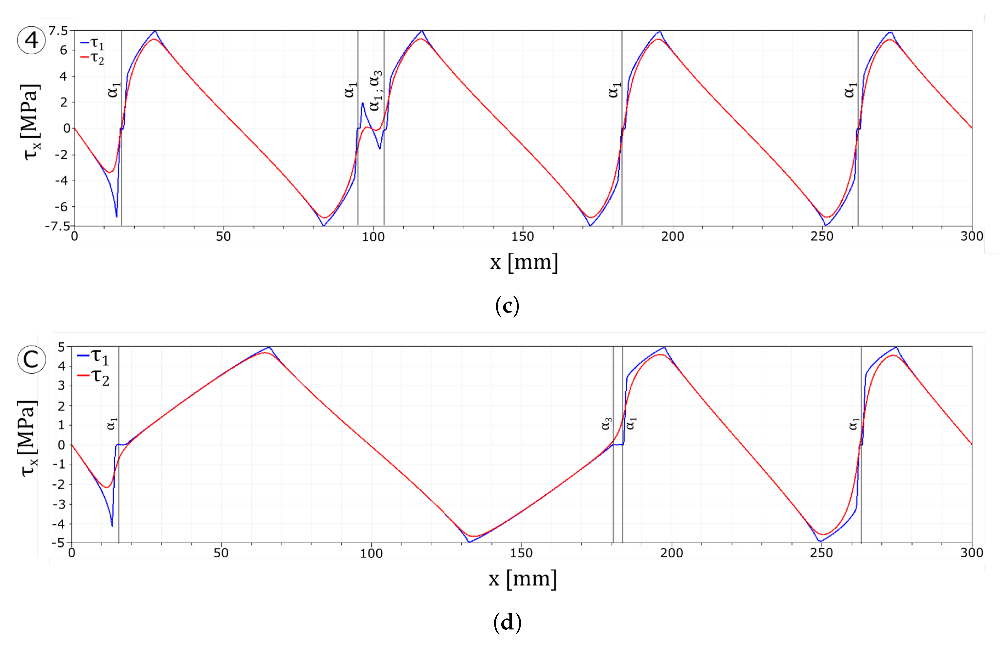 Materials 13 03218 g013b Materials 13 03218 g013b