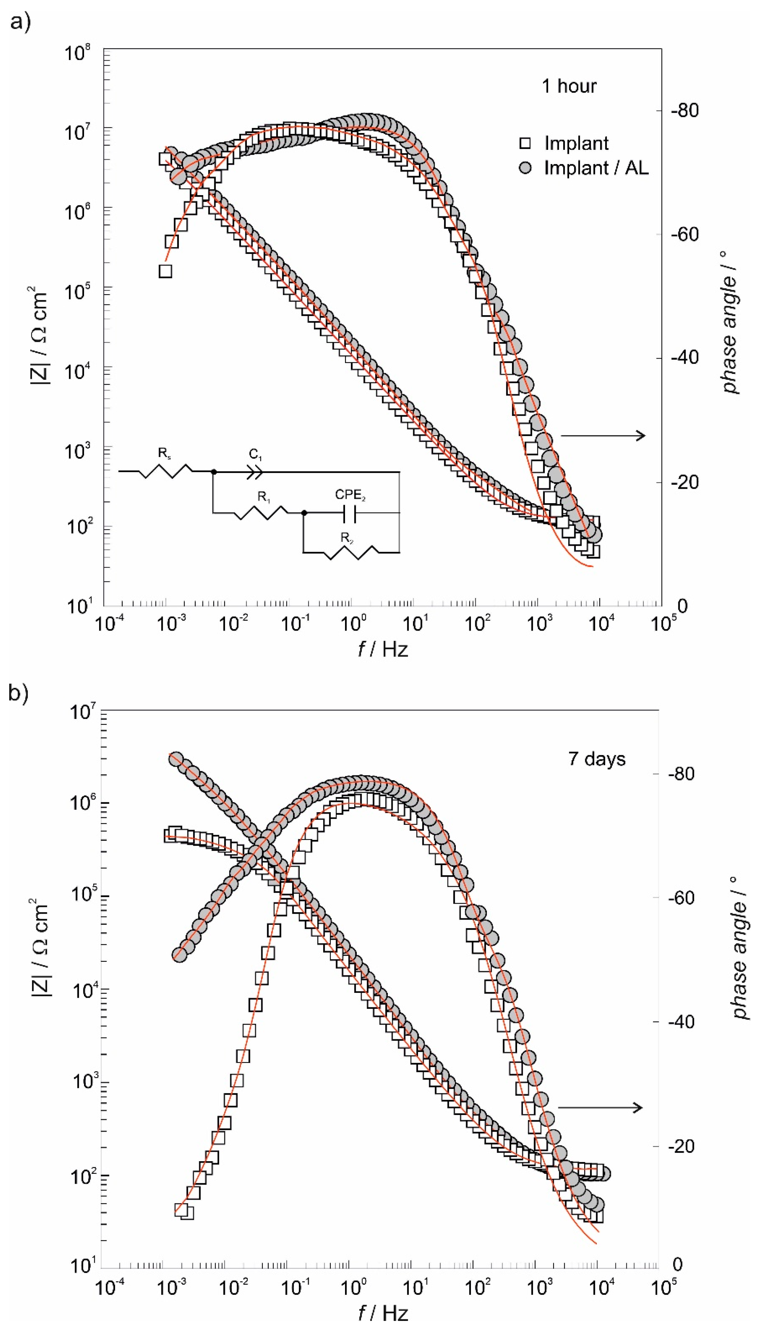 Materials 13 03220 g005