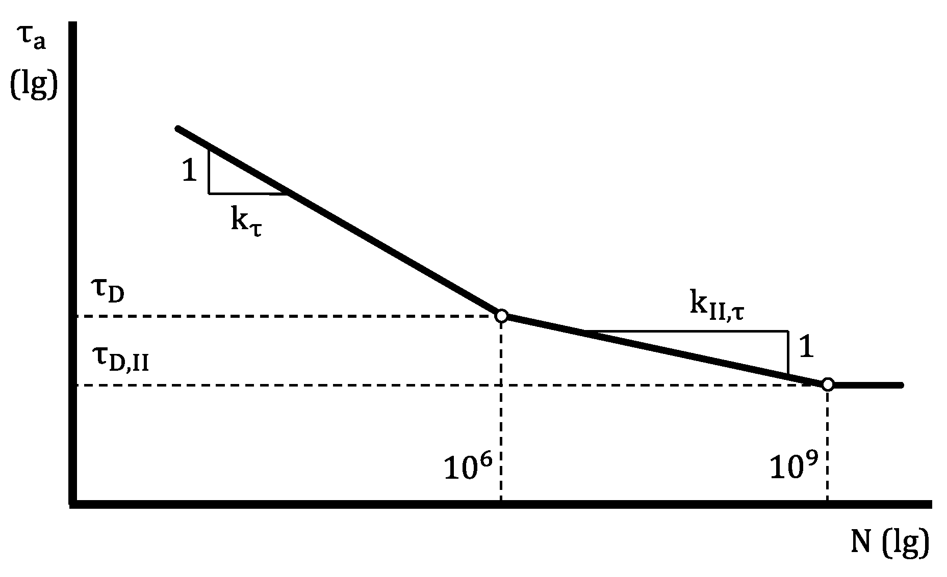 Materials 13 03222 g002