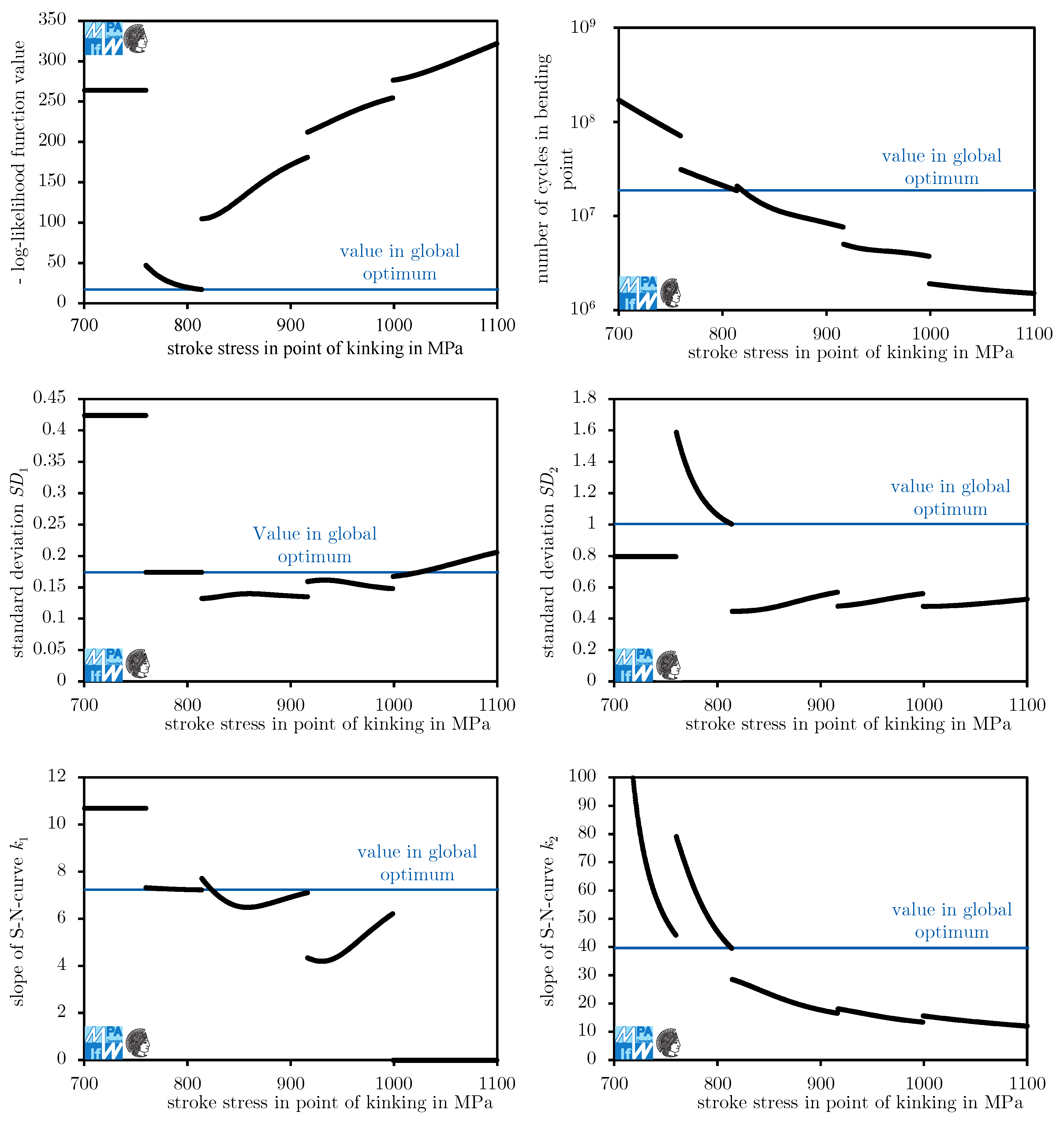 Materials 13 03222 g004
